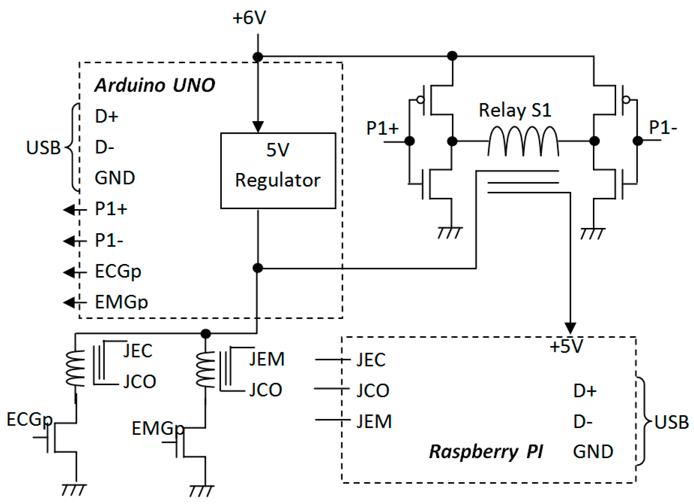 Electronics 08 00178 g005