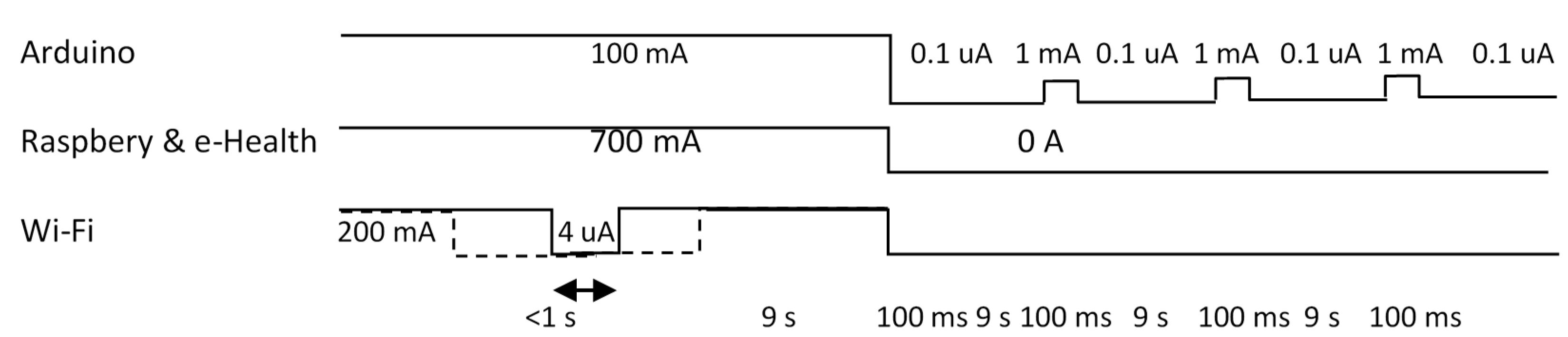 Electronics 08 00178 g006