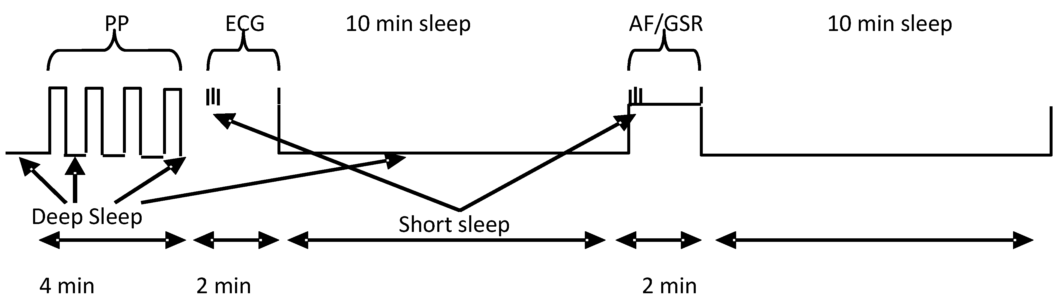 Electronics 08 00178 g007