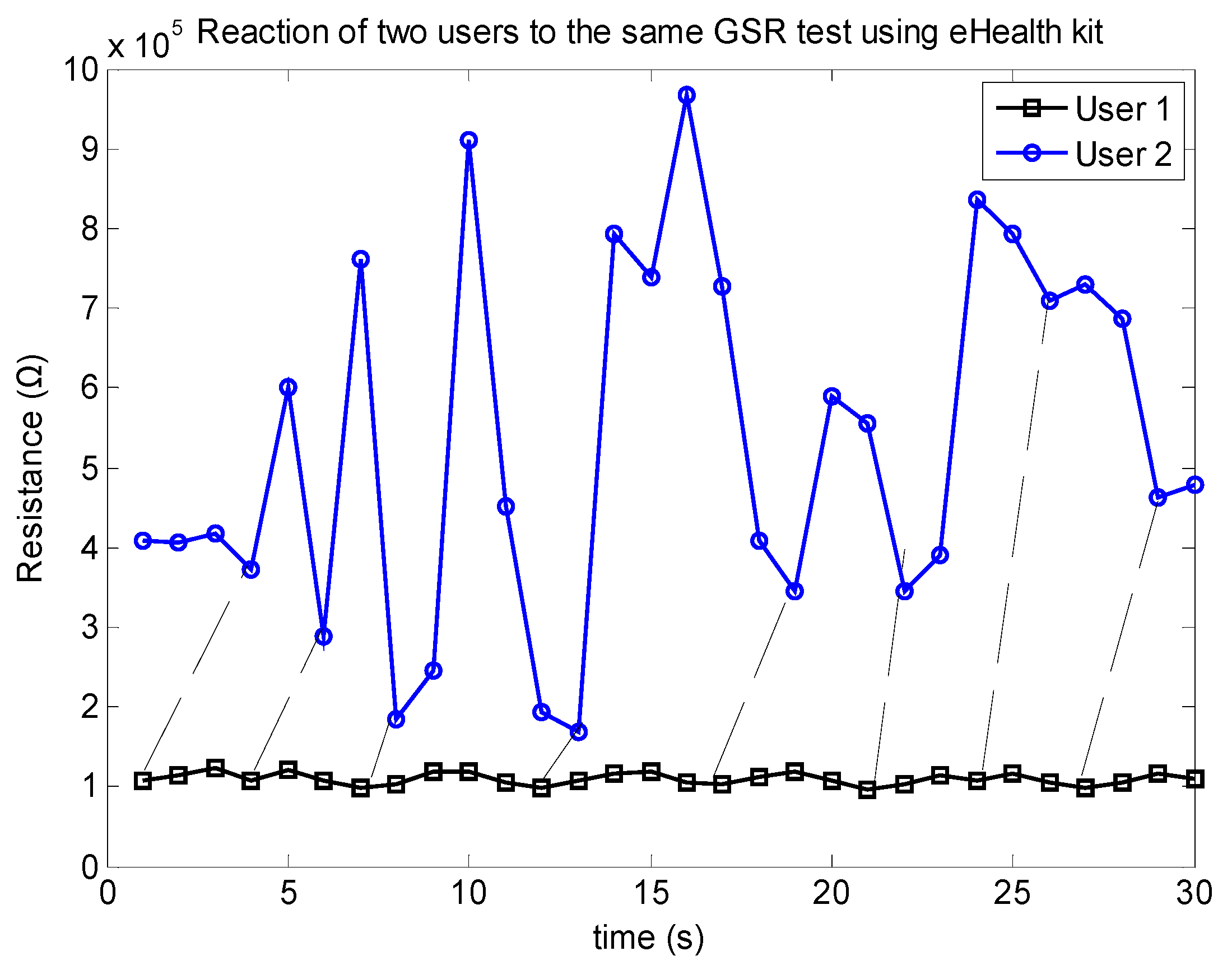 Electronics 08 00178 g010
