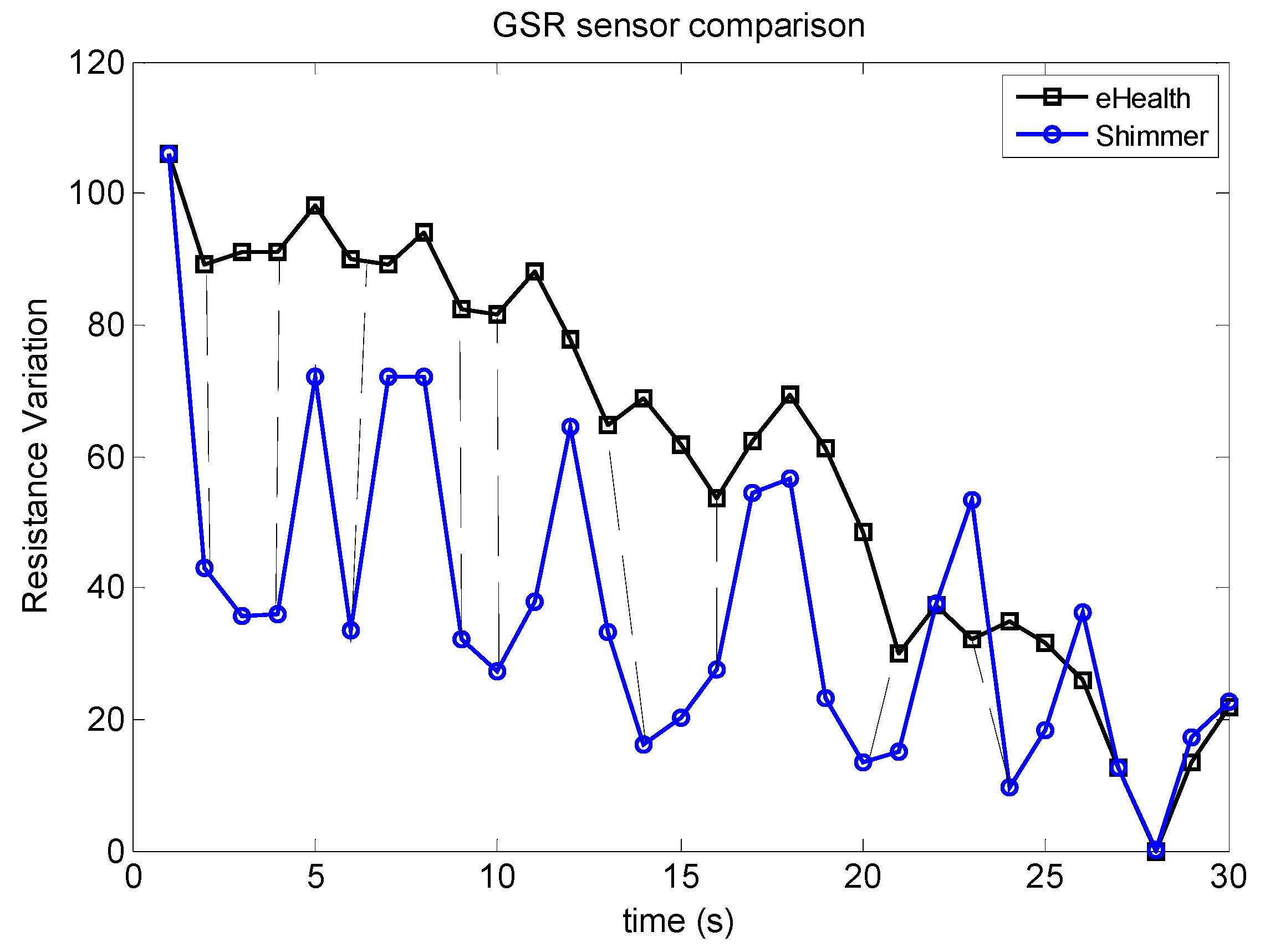 Electronics 08 00178 g011
