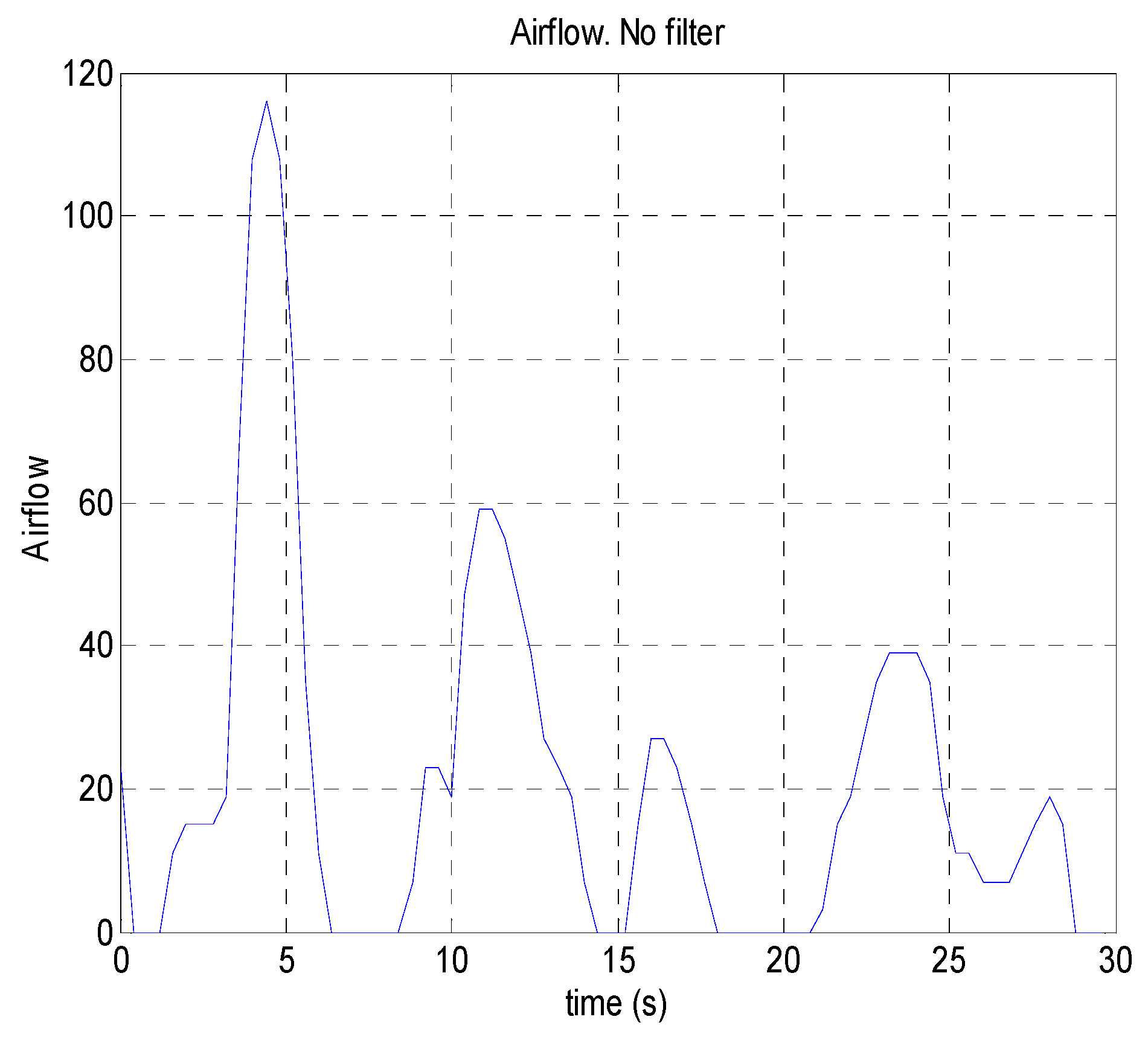 Electronics 08 00178 g012