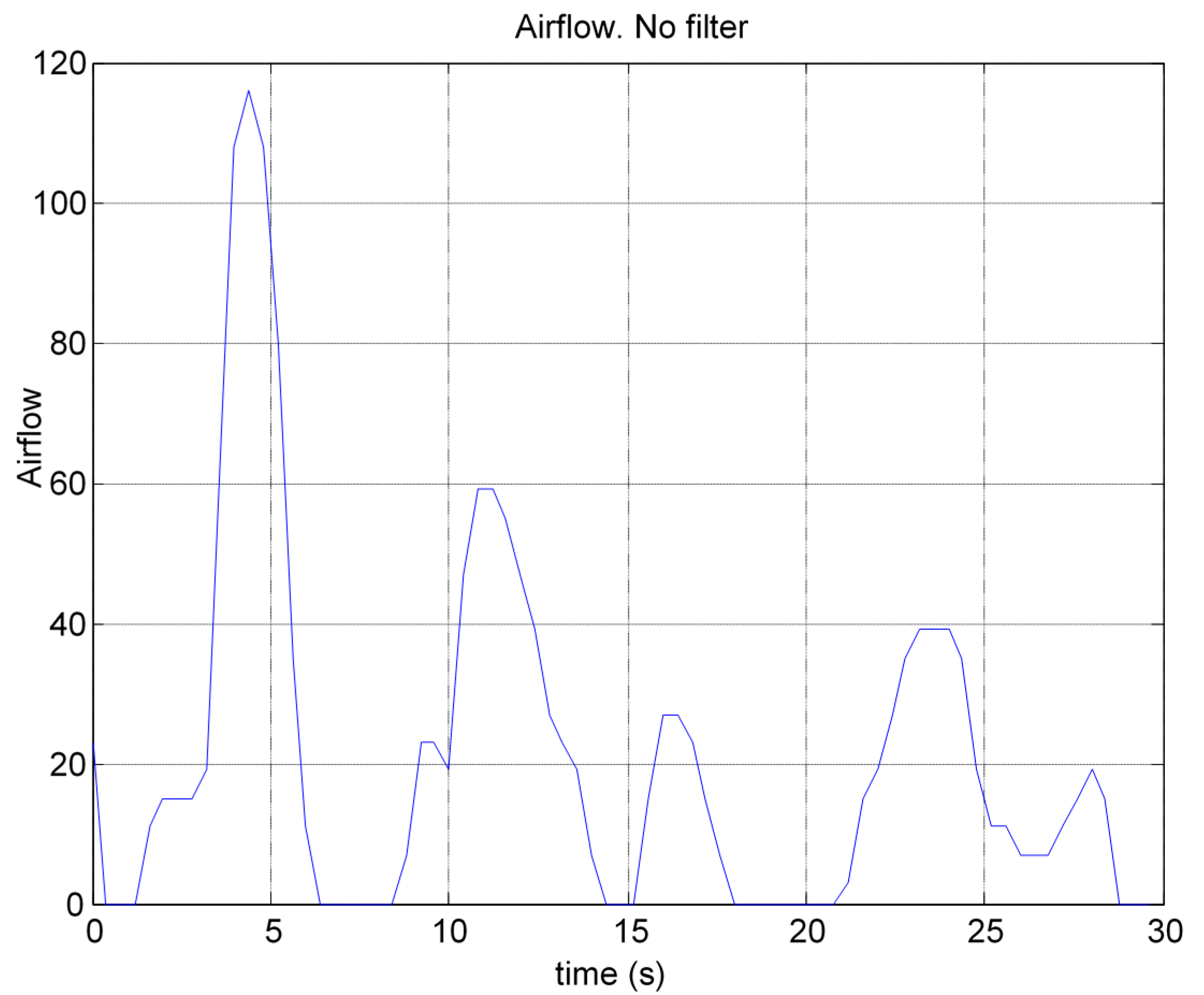Electronics 08 00178 g014