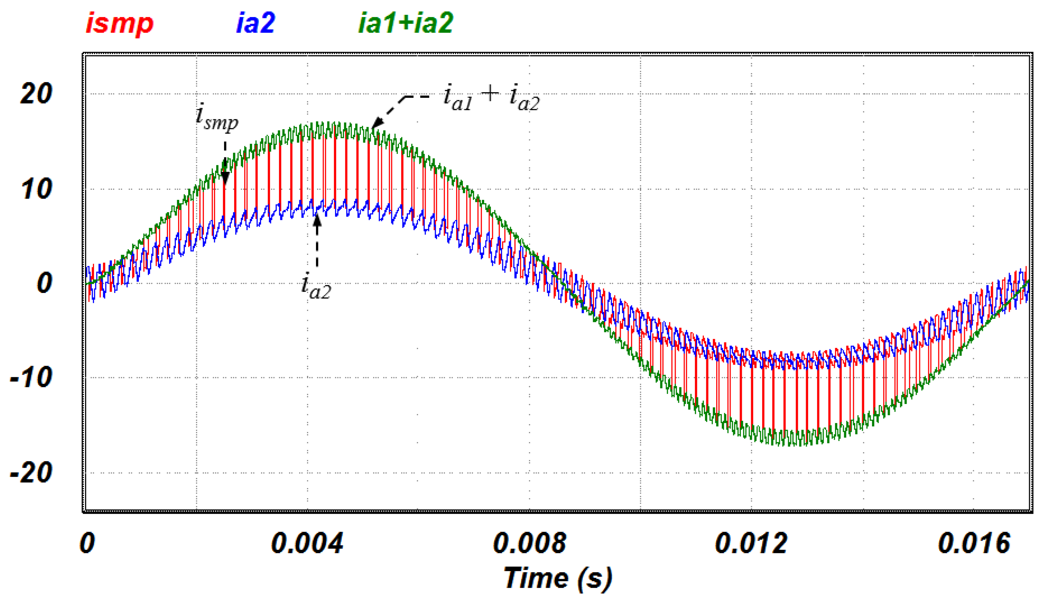 Electronics 08 00179 g004