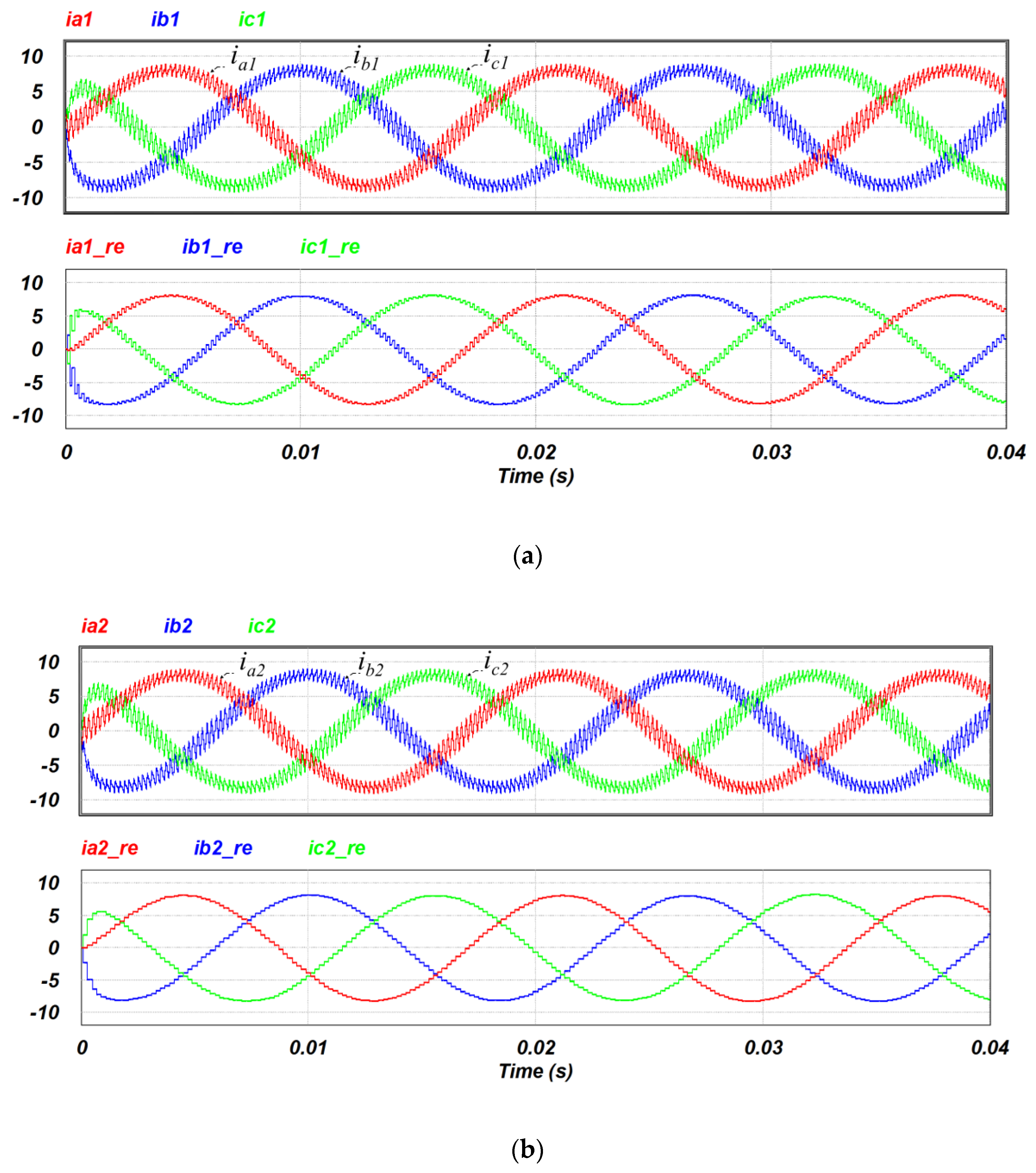 Electronics 08 00179 g005