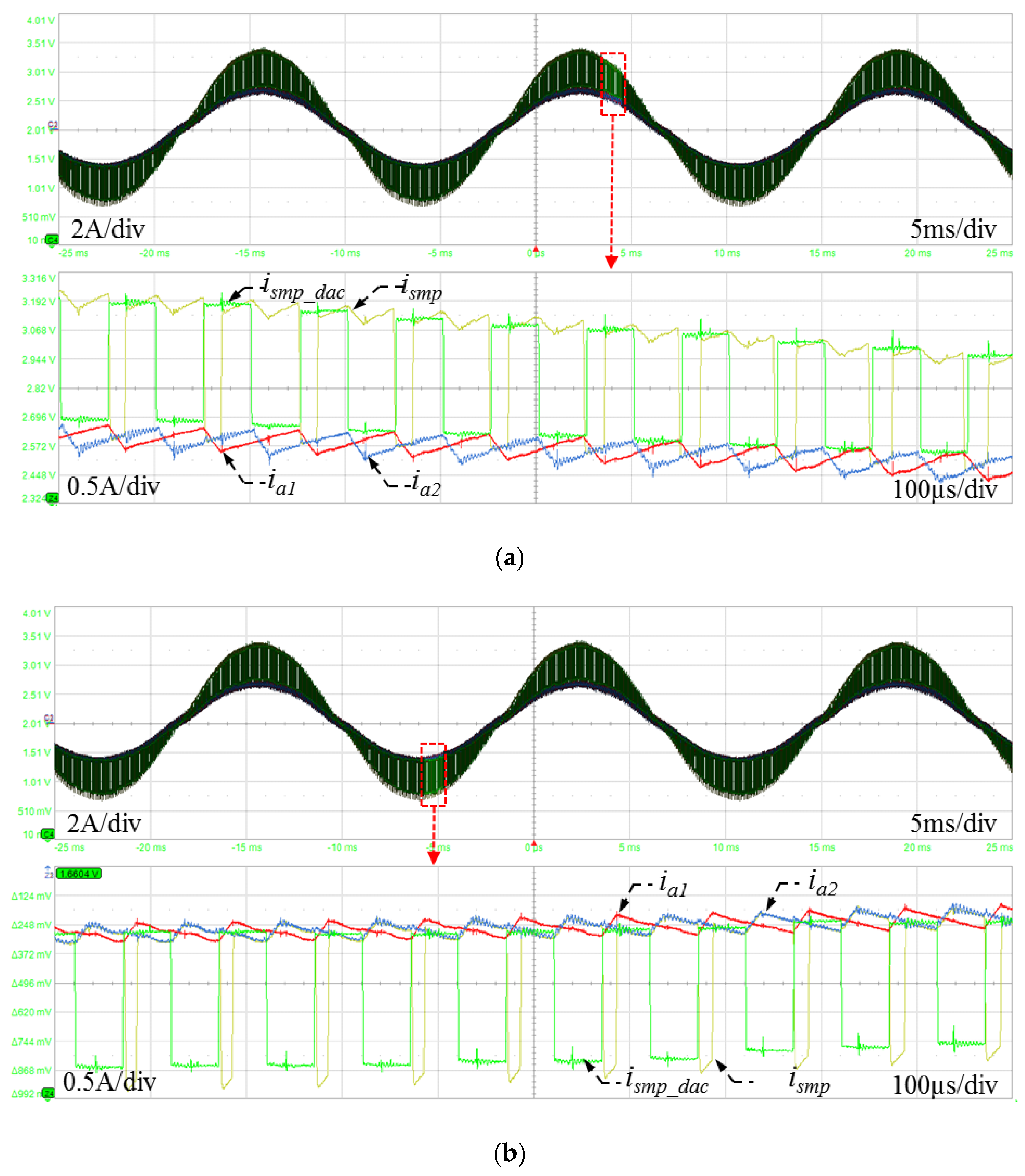 Electronics 08 00179 g007