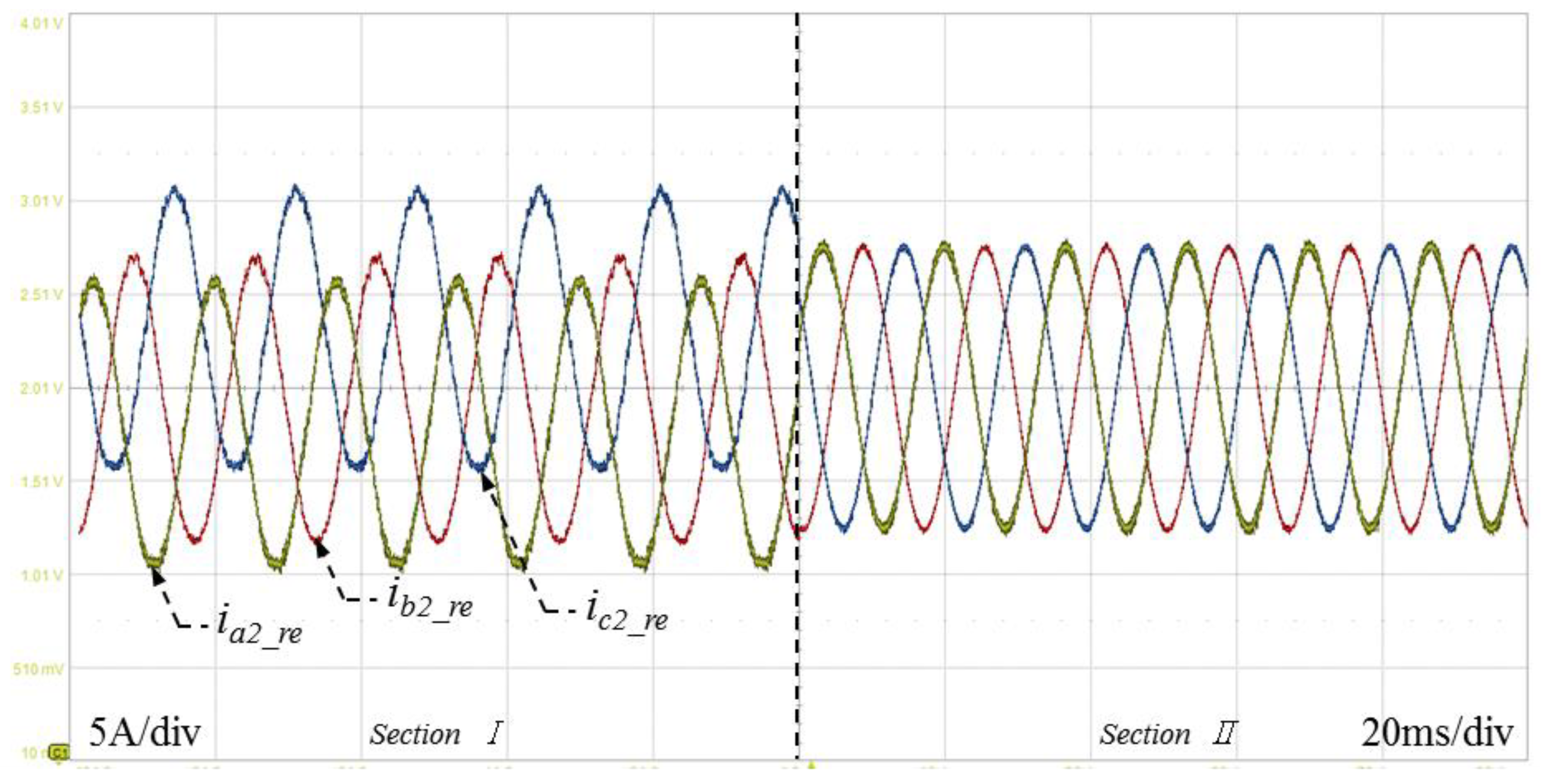 Electronics 08 00179 g013