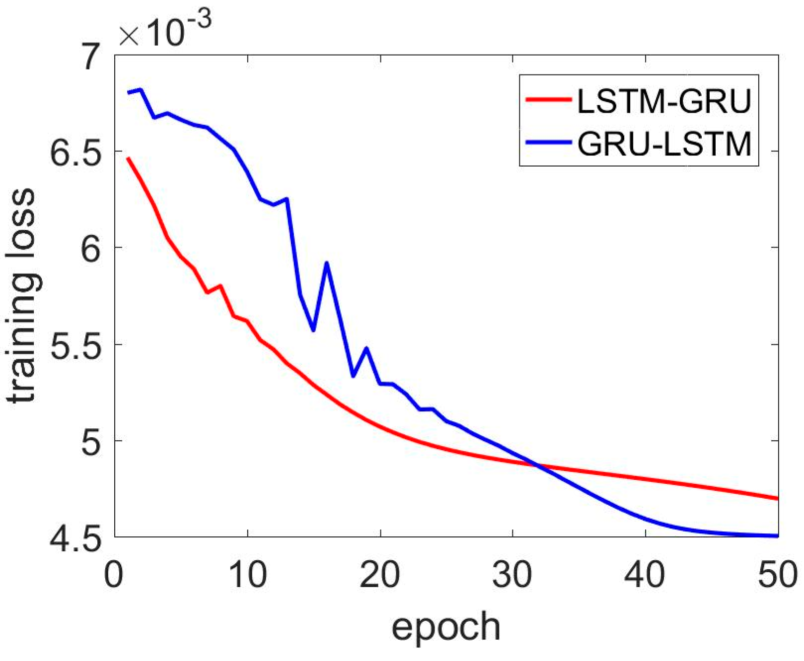 Electronics 08 00181 g007