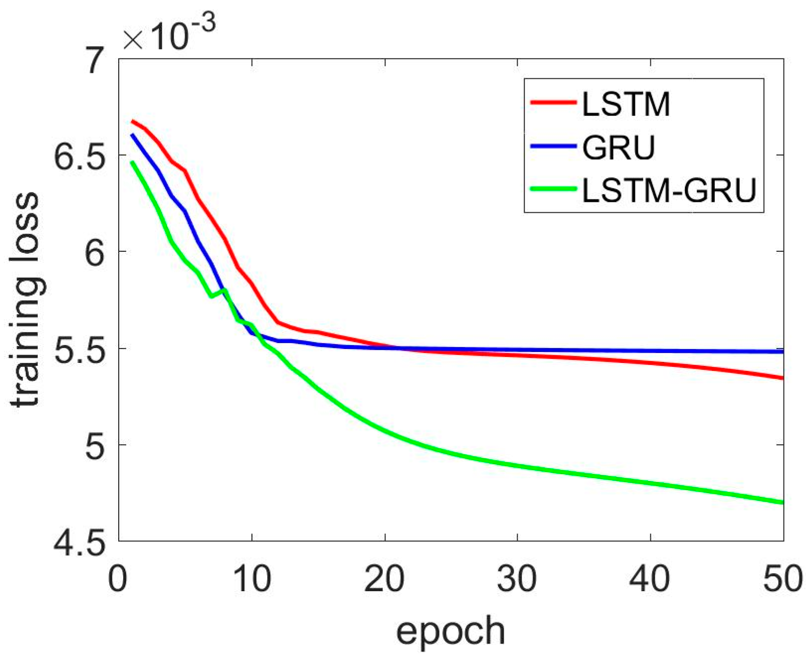 Electronics 08 00181 g010