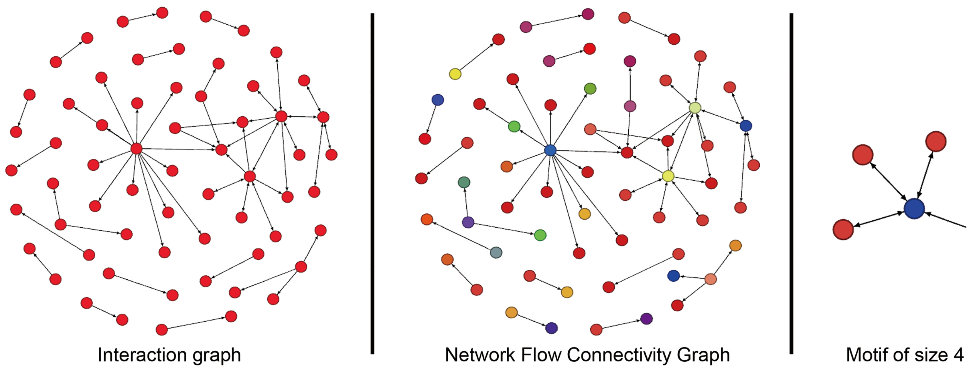 Electronics 08 00183 g003 550