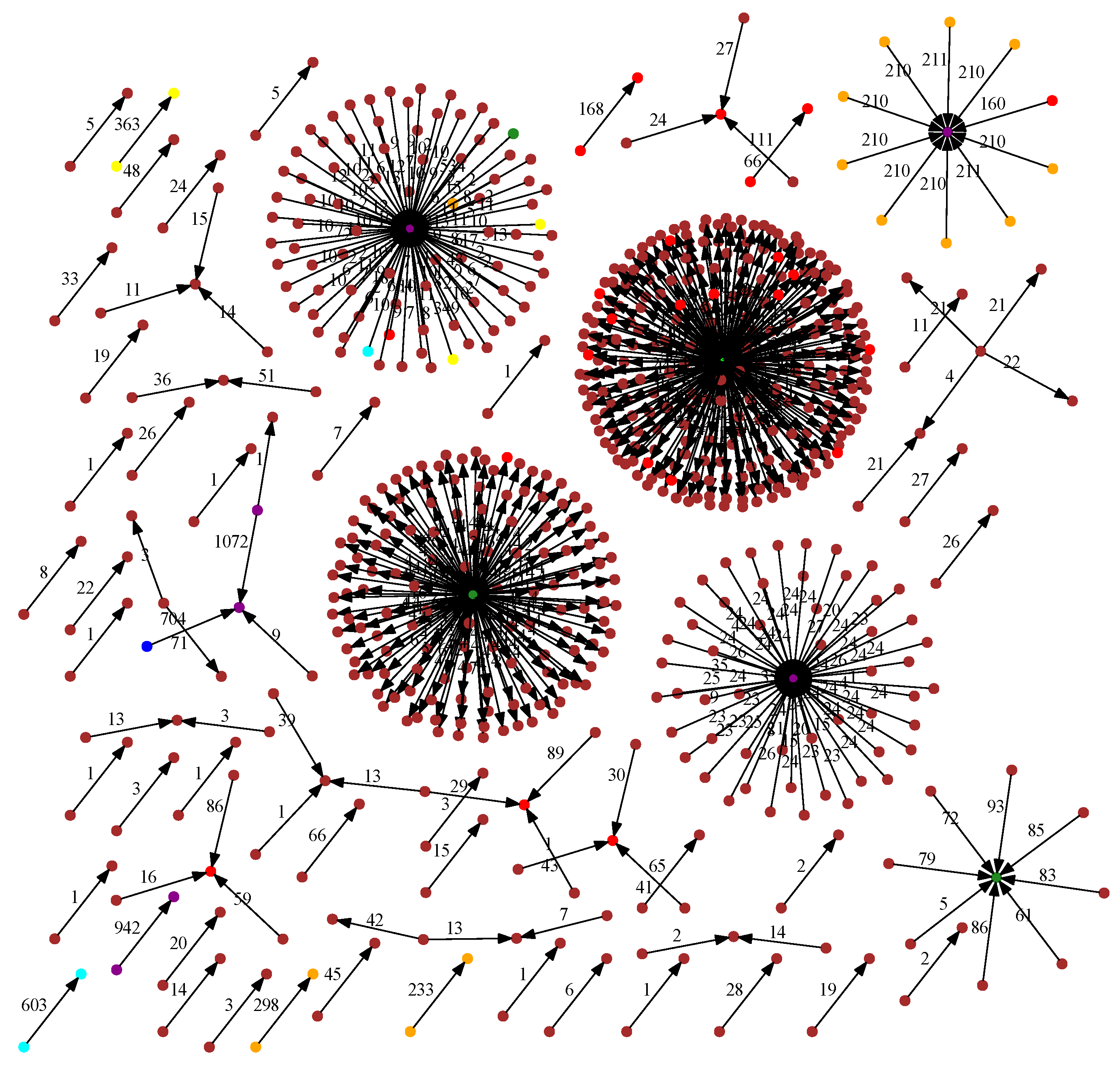 Electronics 08 00183 g007 550