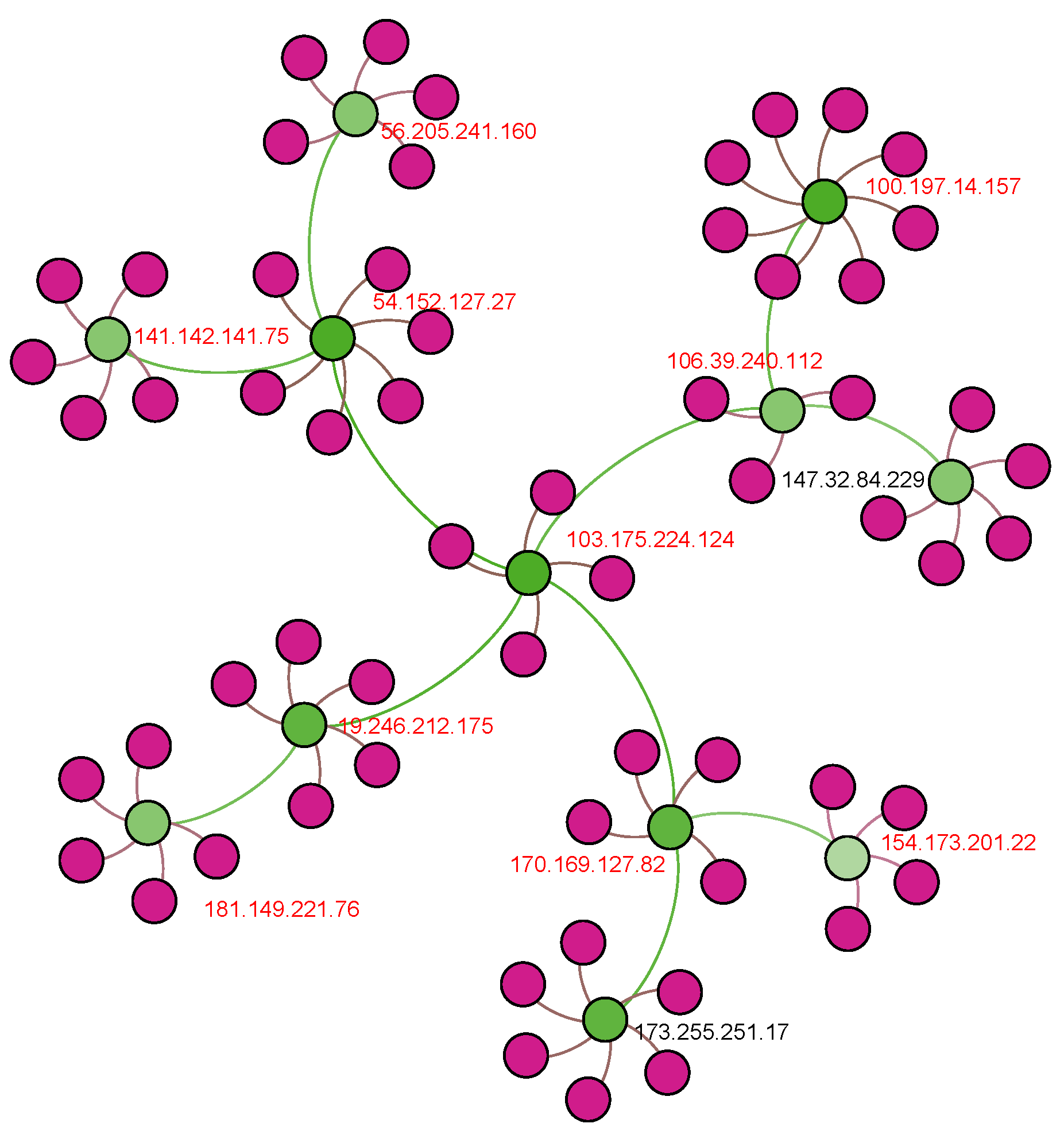 Electronics 08 00183 g008 550