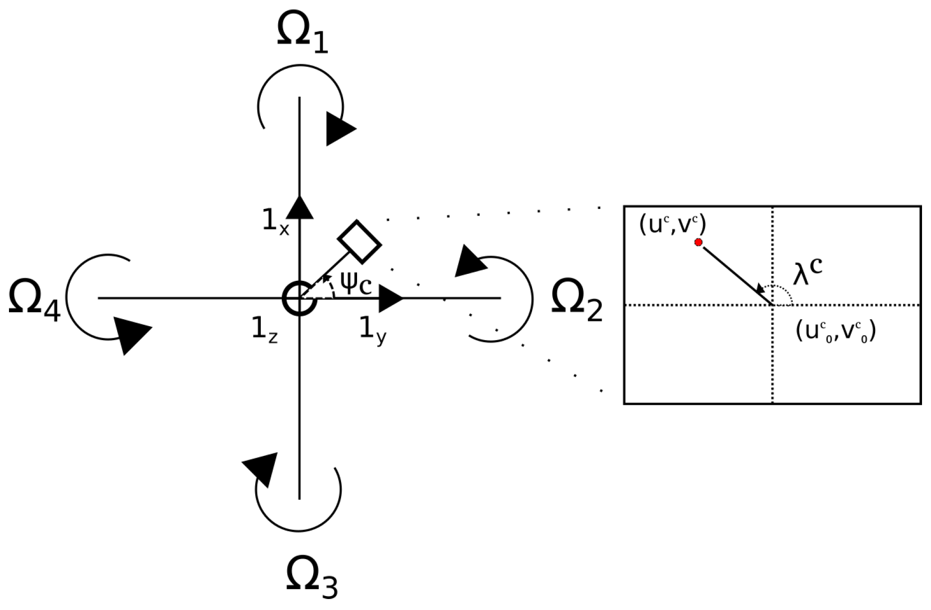 Electronics 08 00184 g004 Electronics 08 00184 g004