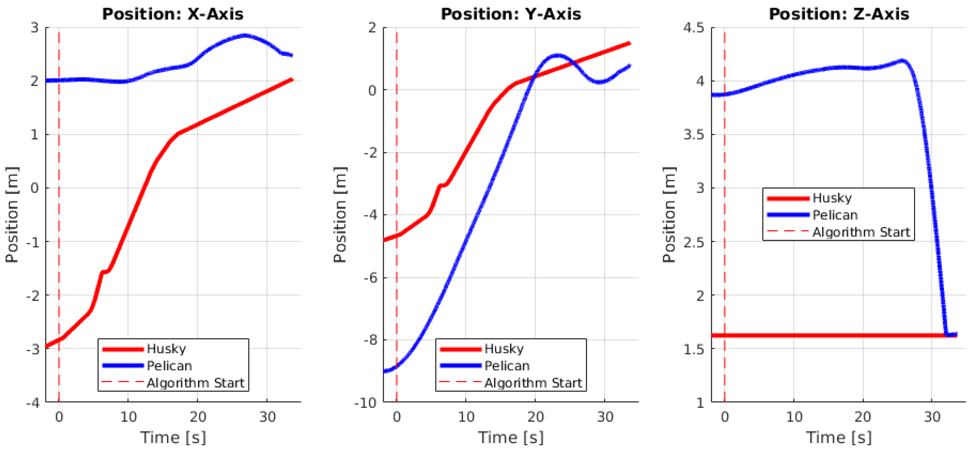Electronics 08 00184 g006 Electronics 08 00184 g006