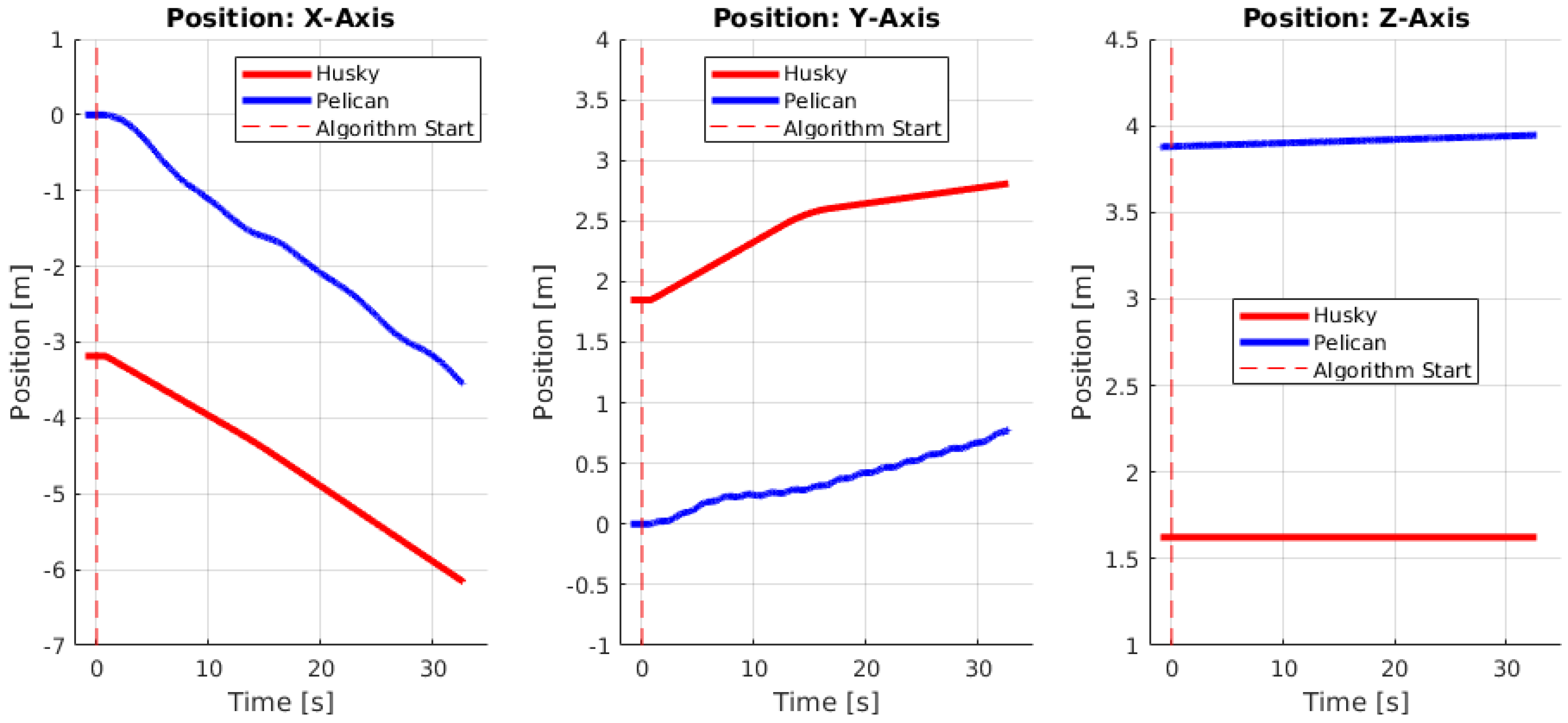 Electronics 08 00184 g009 Electronics 08 00184 g009