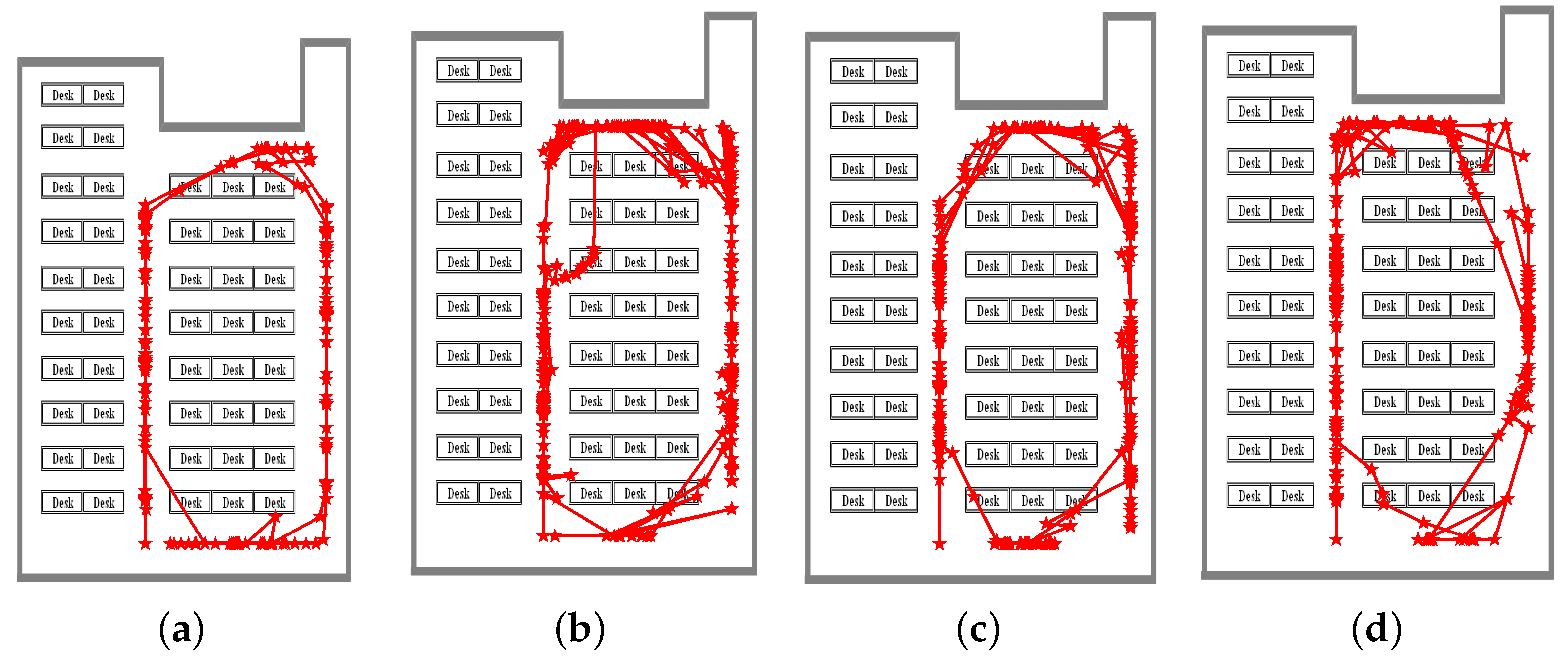 Electronics 08 00185 g009