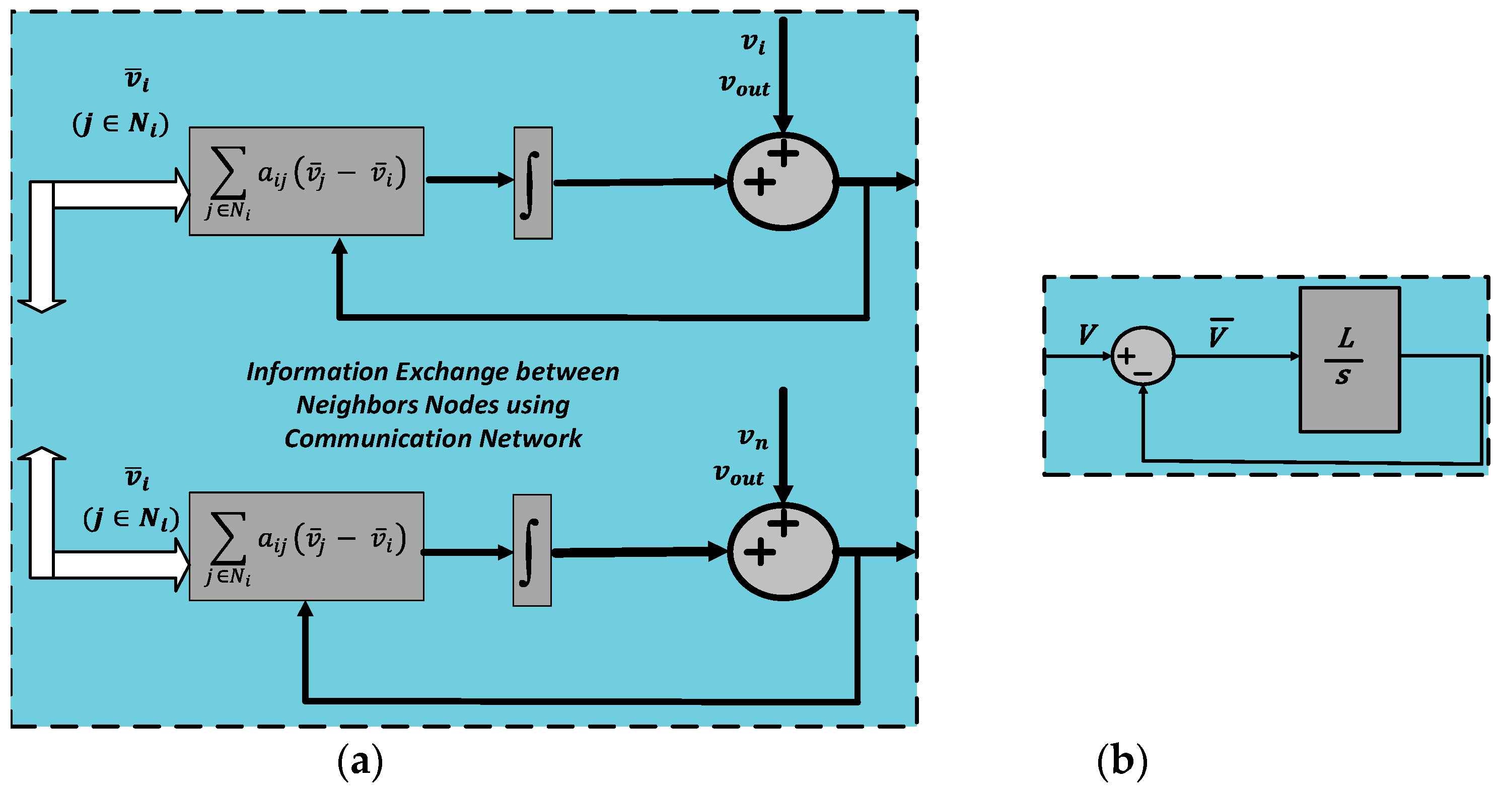 Electronics 08 00187 g004 550