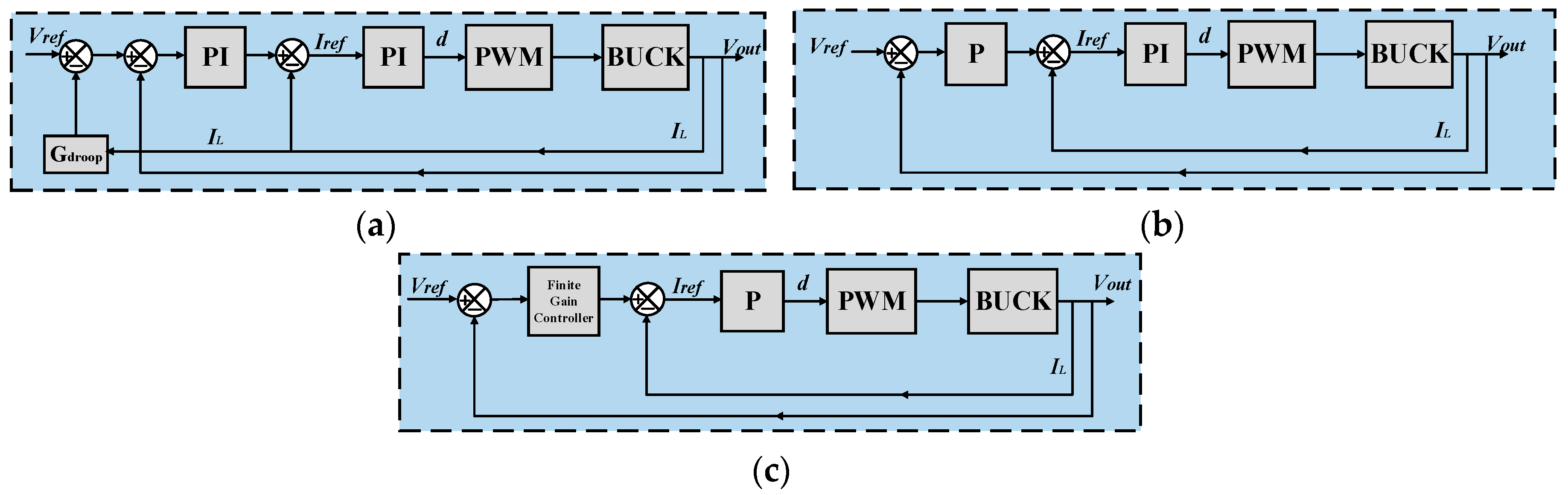 Electronics 08 00187 g006 550