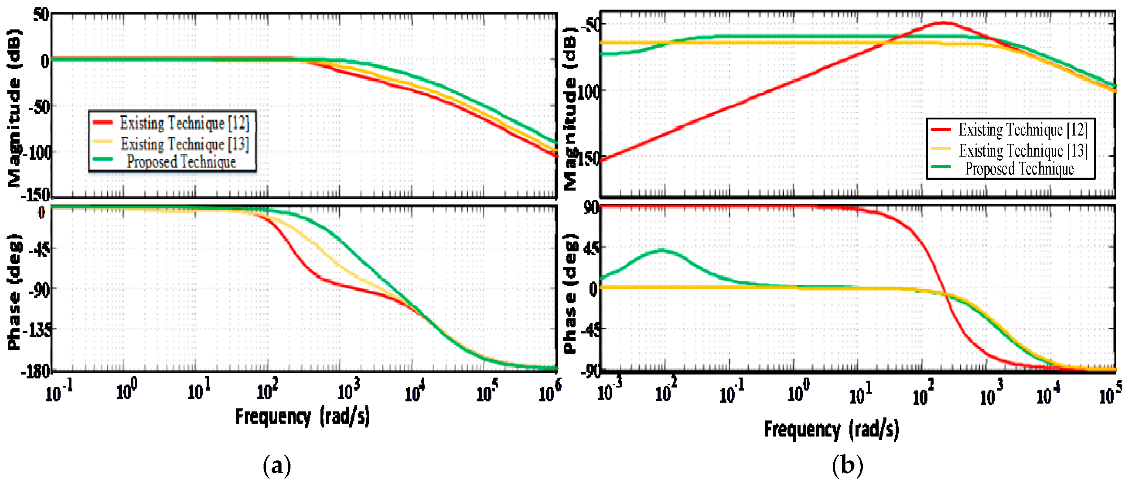 Electronics 08 00187 g007 550
