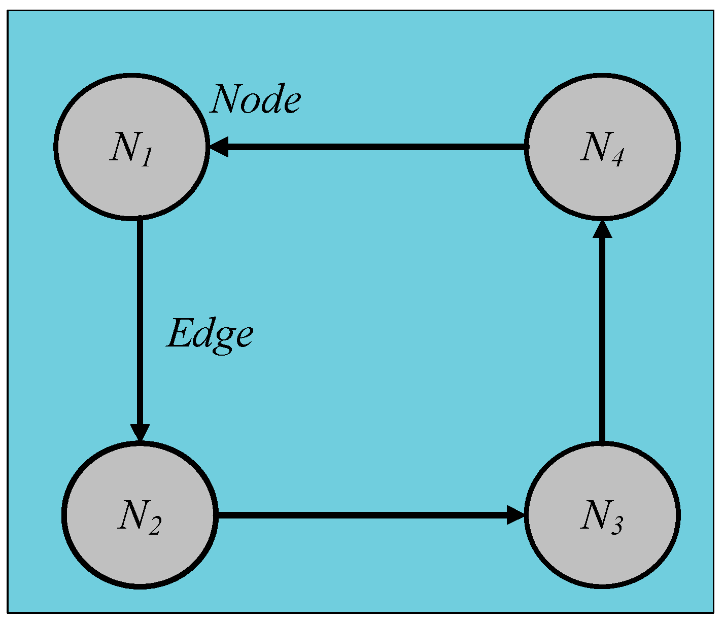 Electronics 08 00187 g008 550