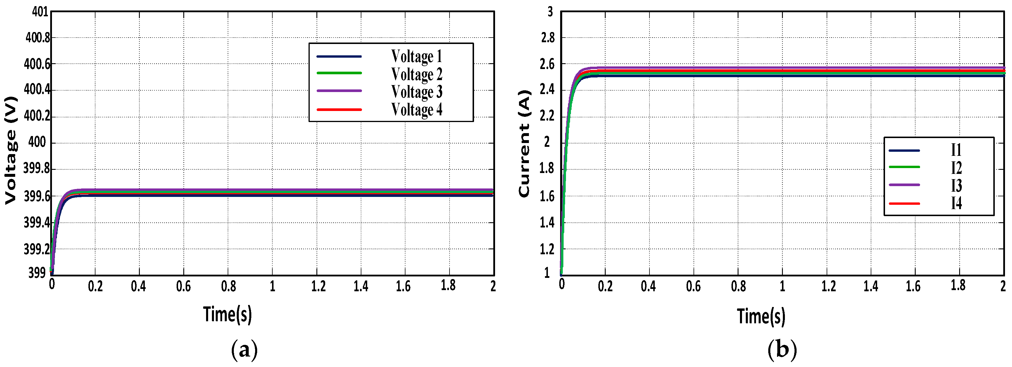 Electronics 08 00187 g009 550