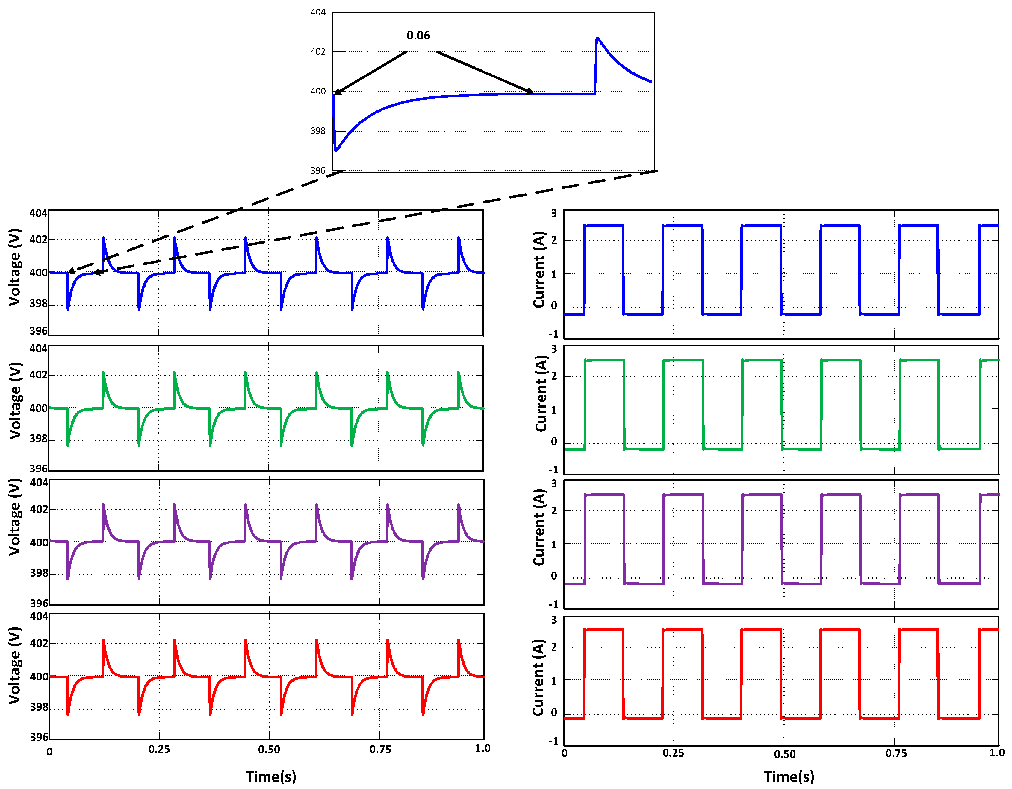 Electronics 08 00187 g013 550