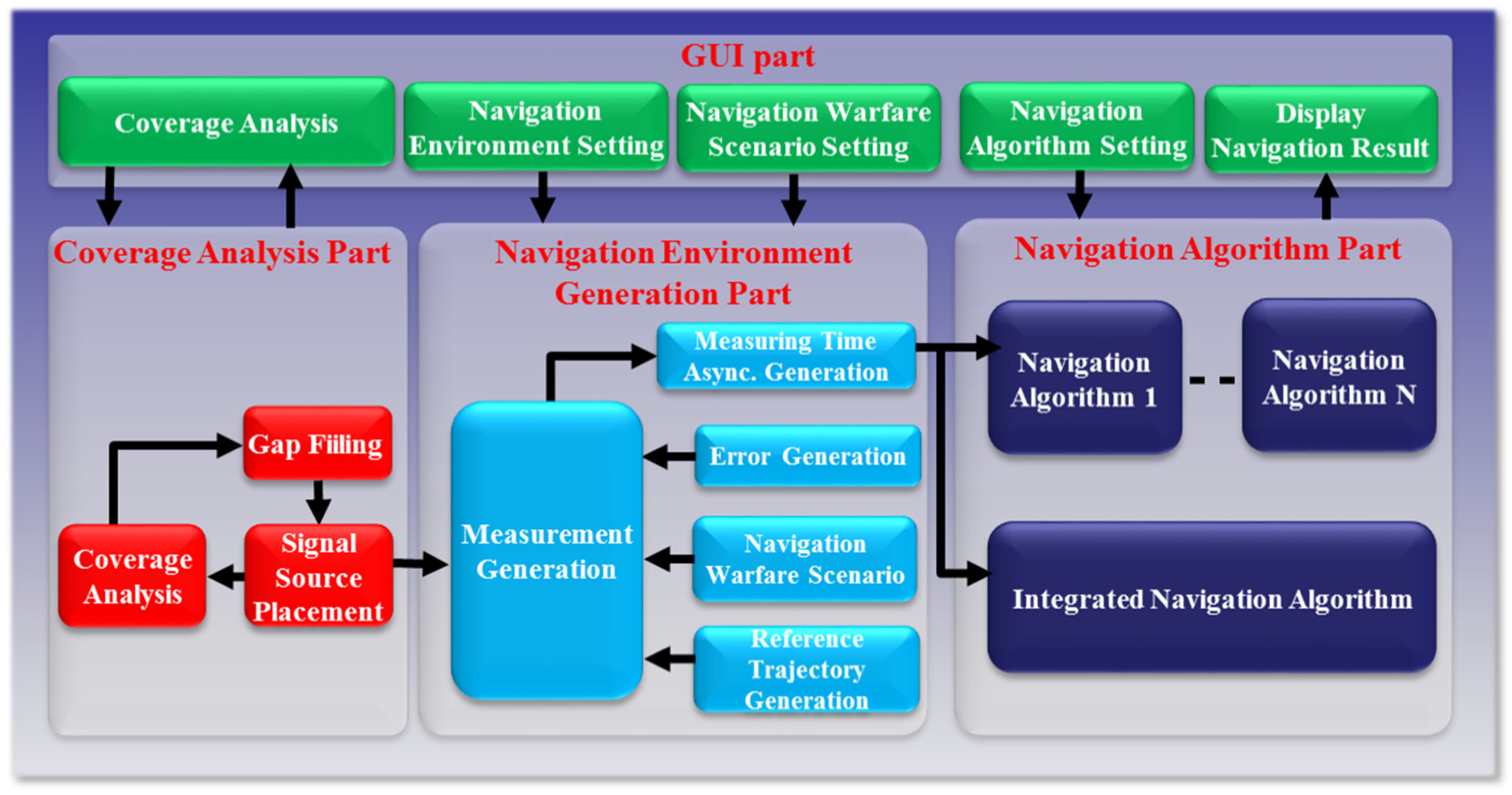 Electronics 08 00188 g001 550