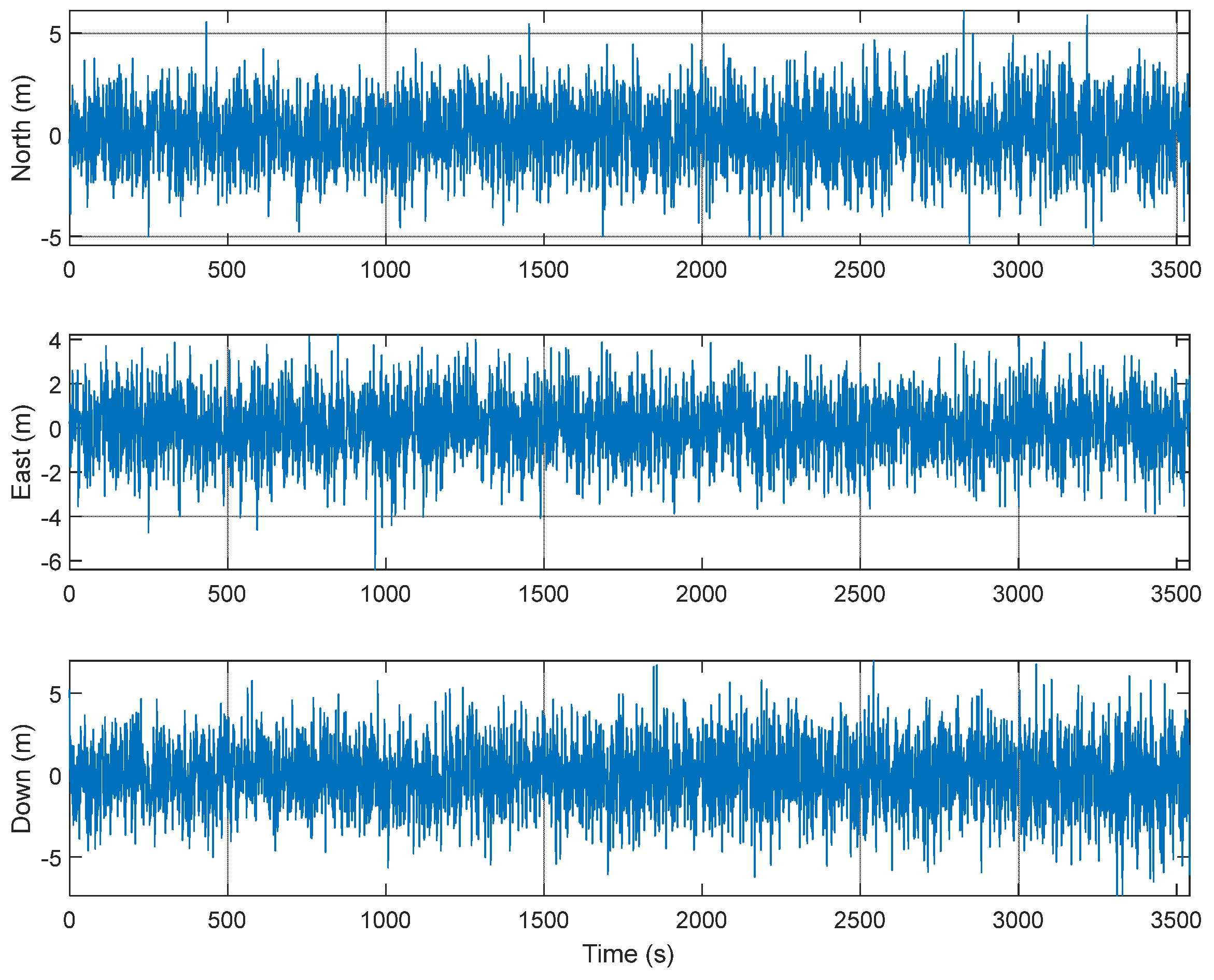 Electronics 08 00188 g016 550