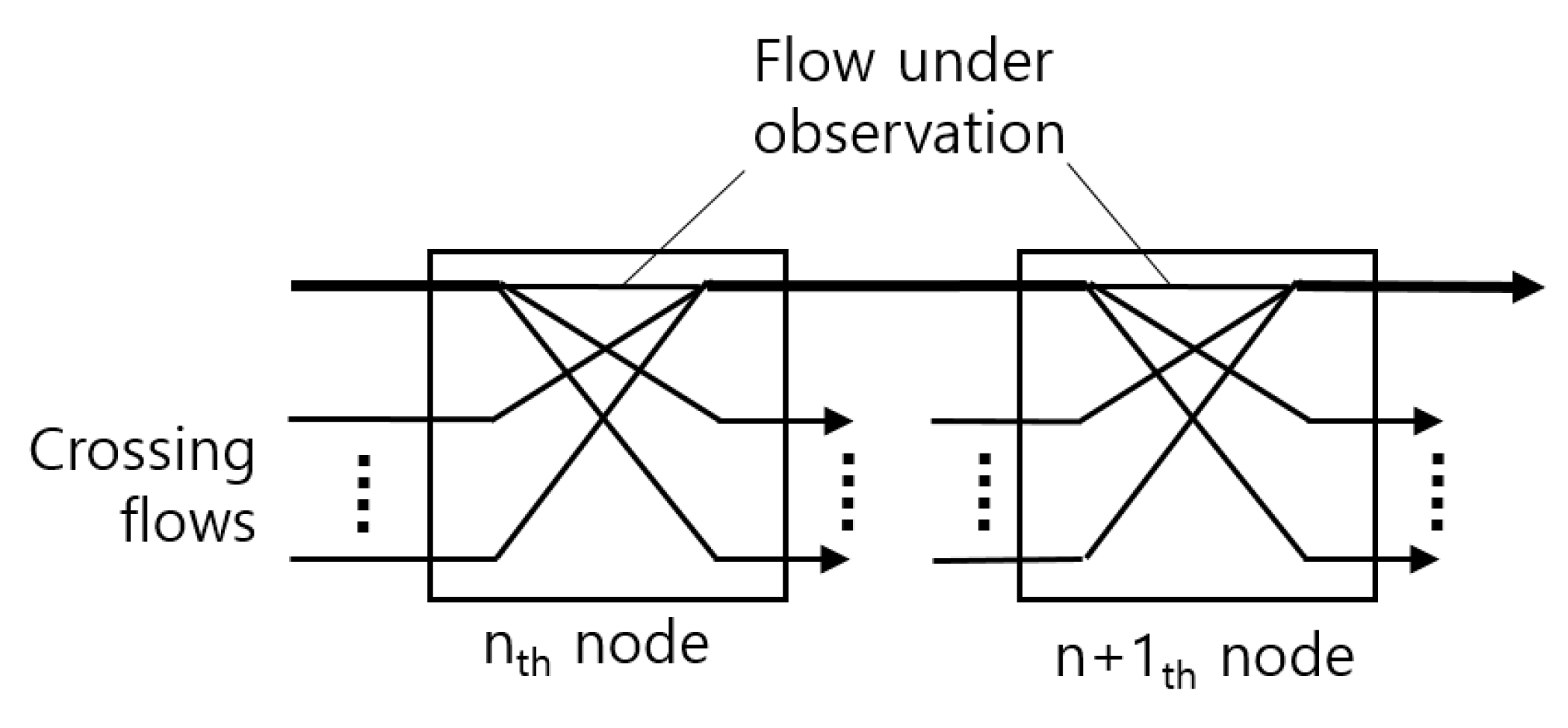 Electronics 08 00189 g009 550
