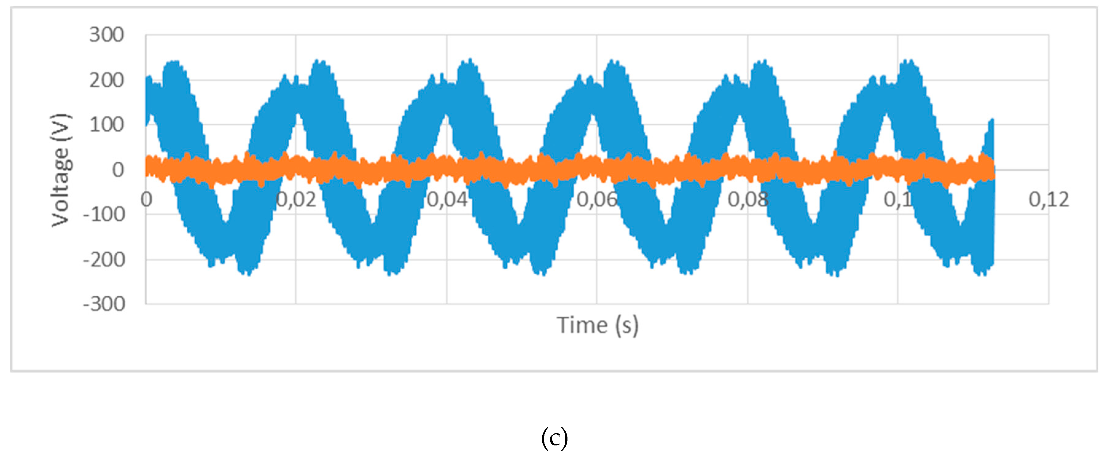 Electronics 08 00190 g012b