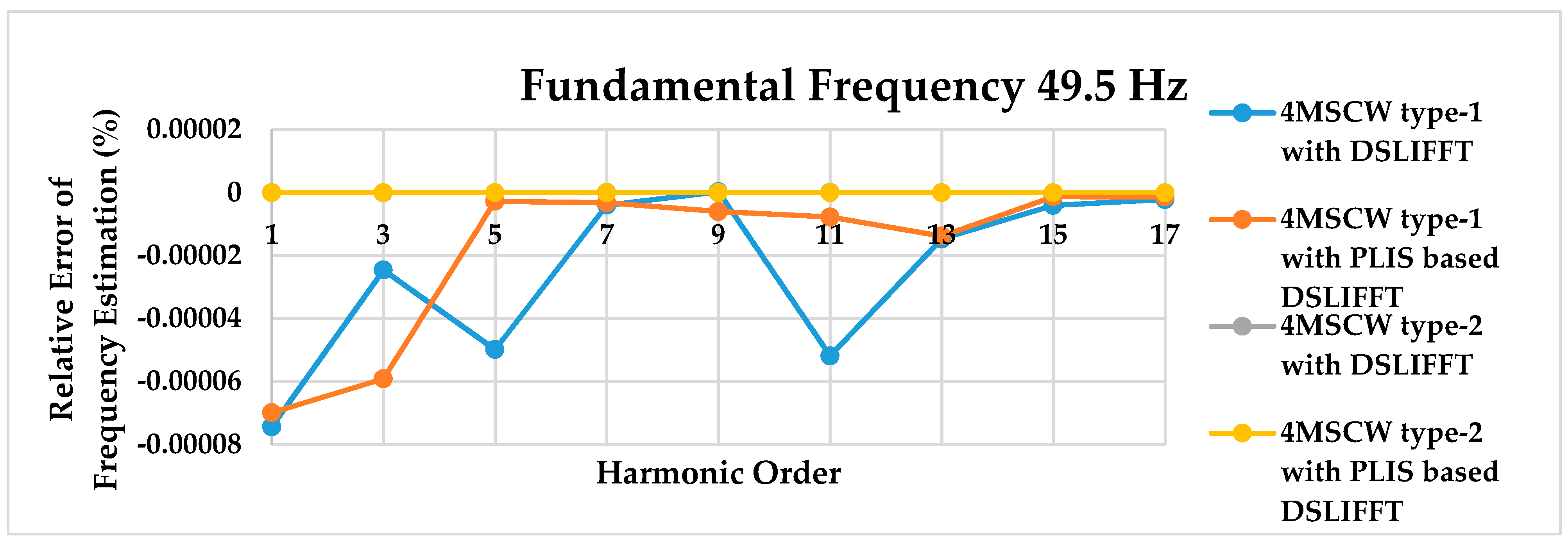 Electronics 08 00191 g006 550