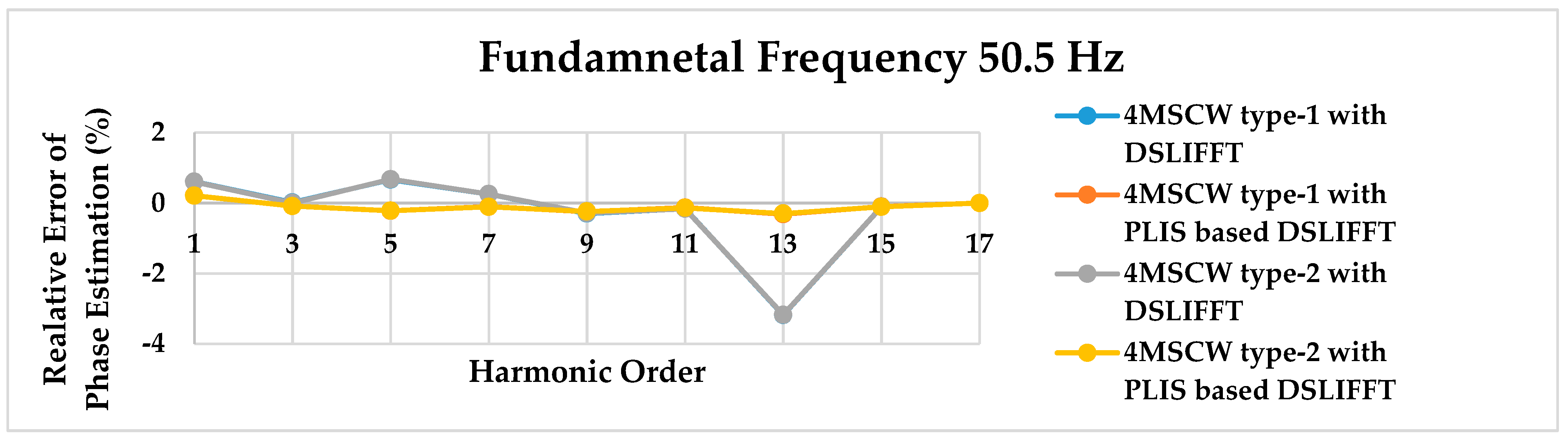 Electronics 08 00191 g009 550