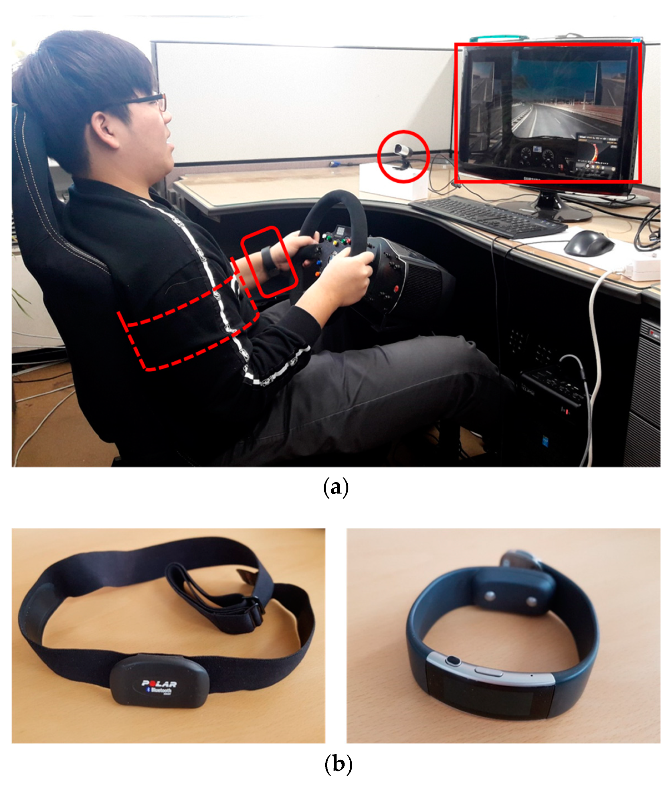 Electronics 08 00192 g002 550