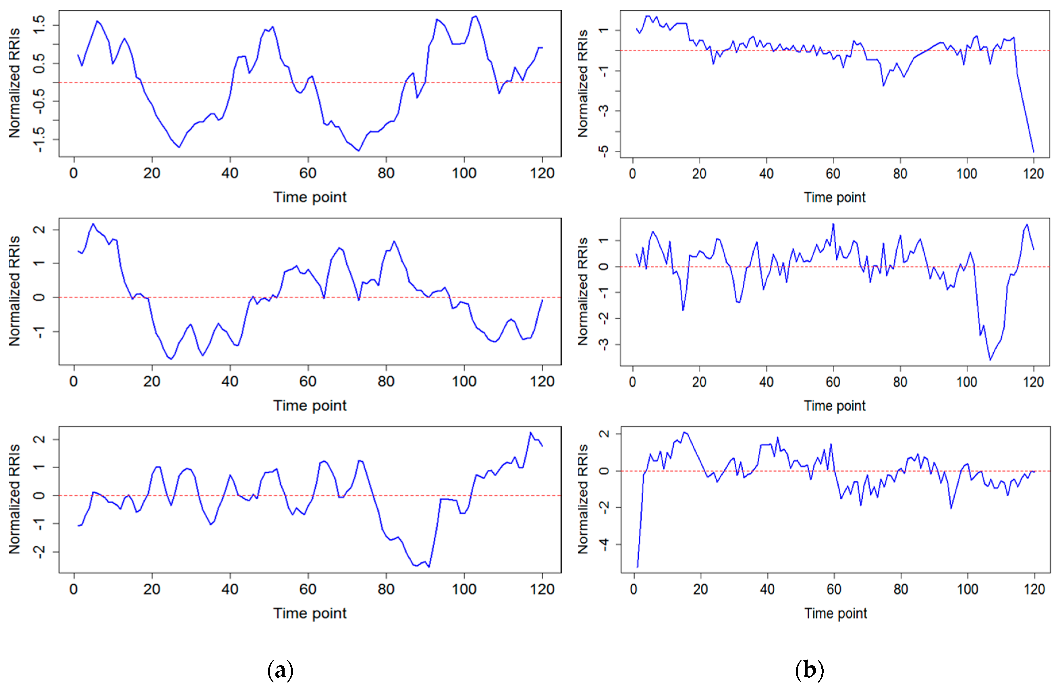 Electronics 08 00192 g004 550