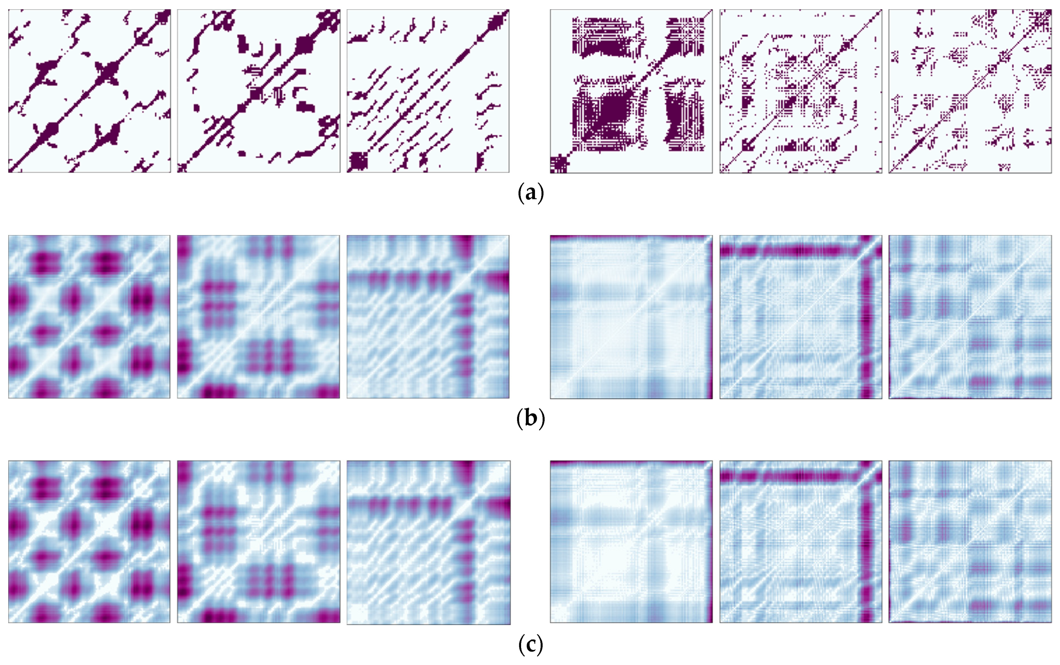 Electronics 08 00192 g005 550