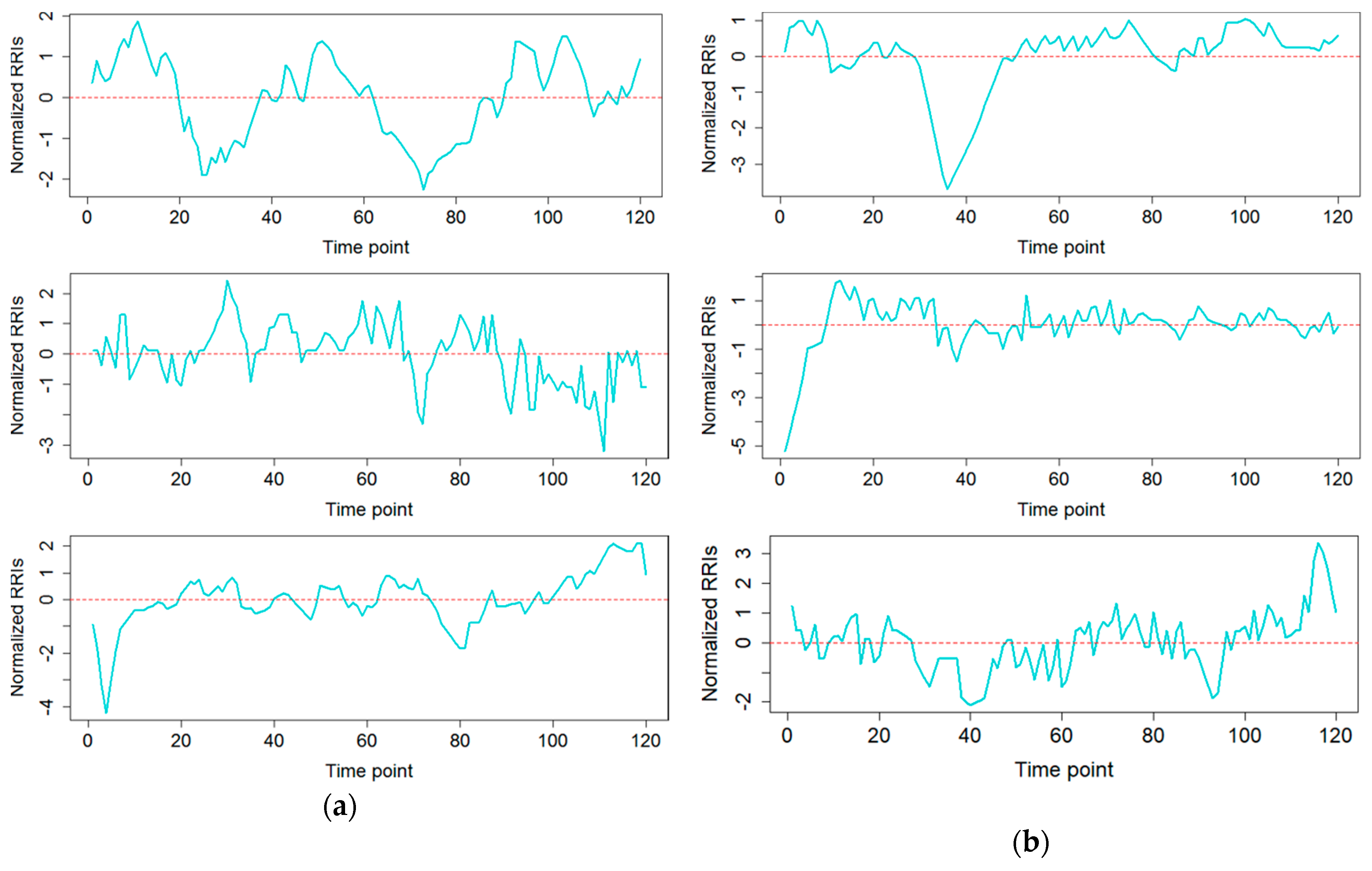 Electronics 08 00192 g006 550