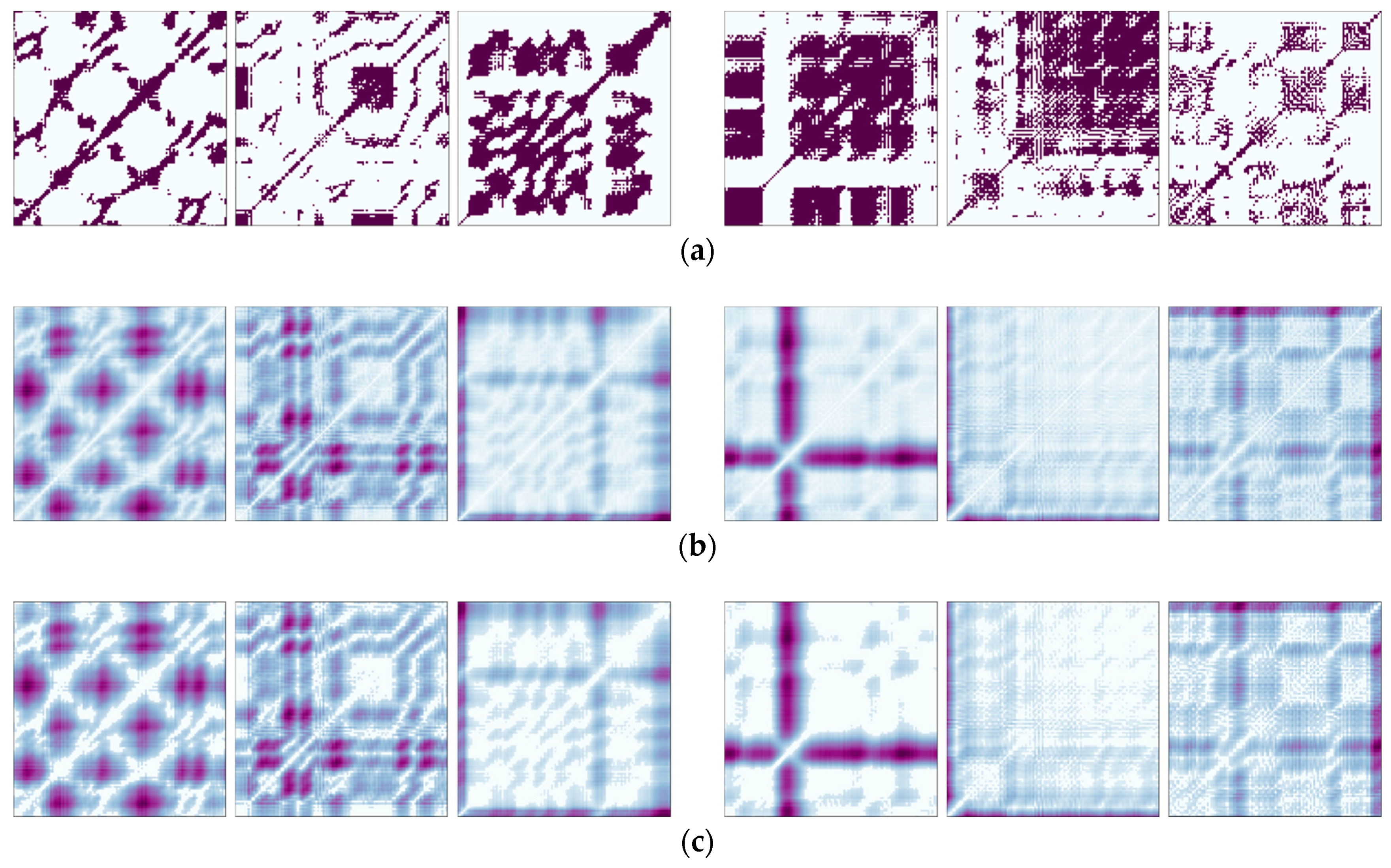 Electronics 08 00192 g007 550