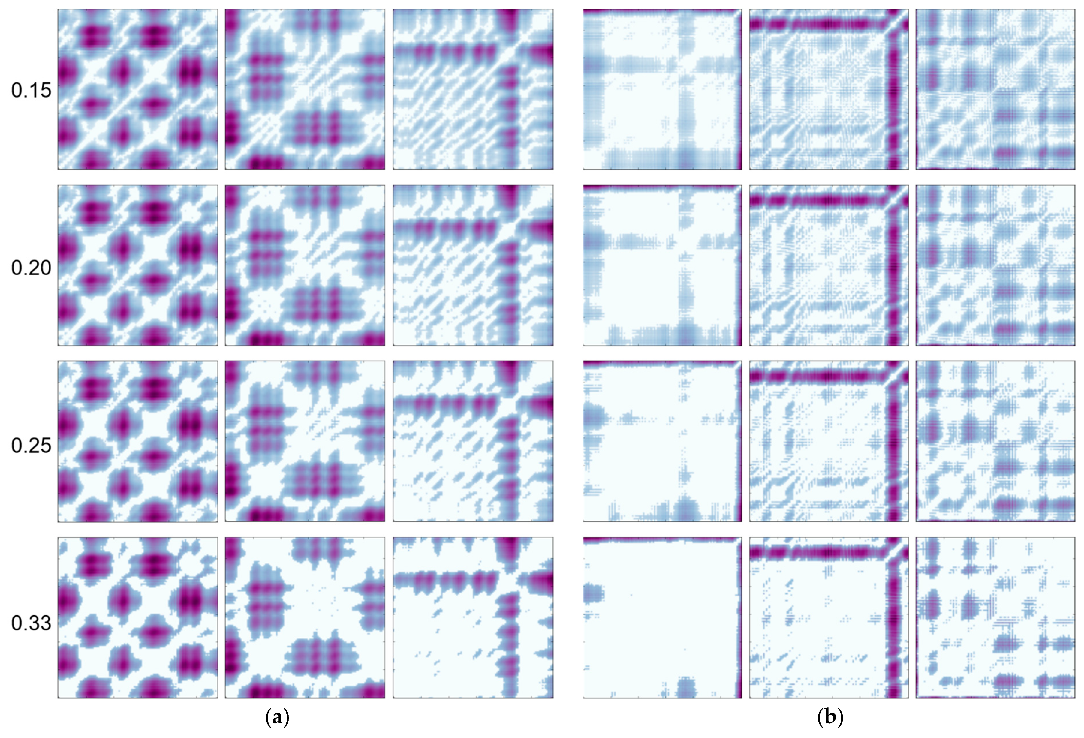 Electronics 08 00192 g008 550