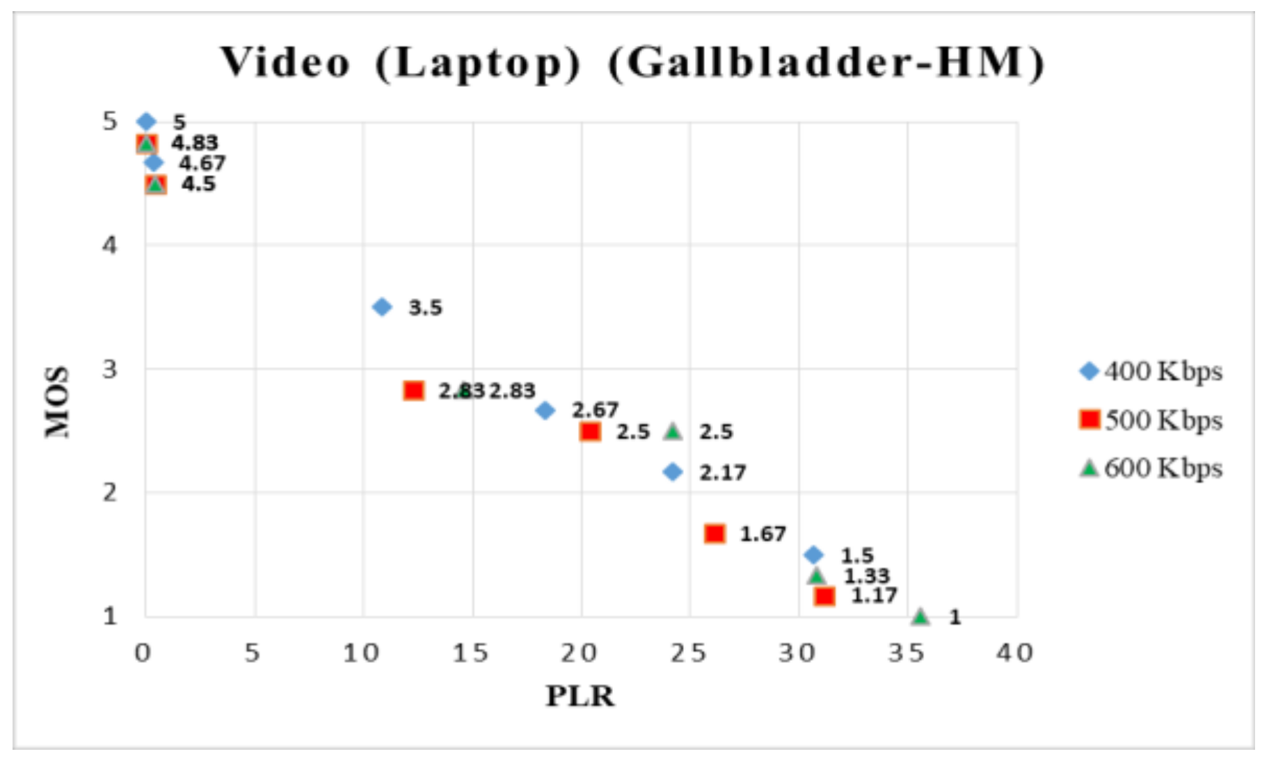 Electronics 08 00194 g011