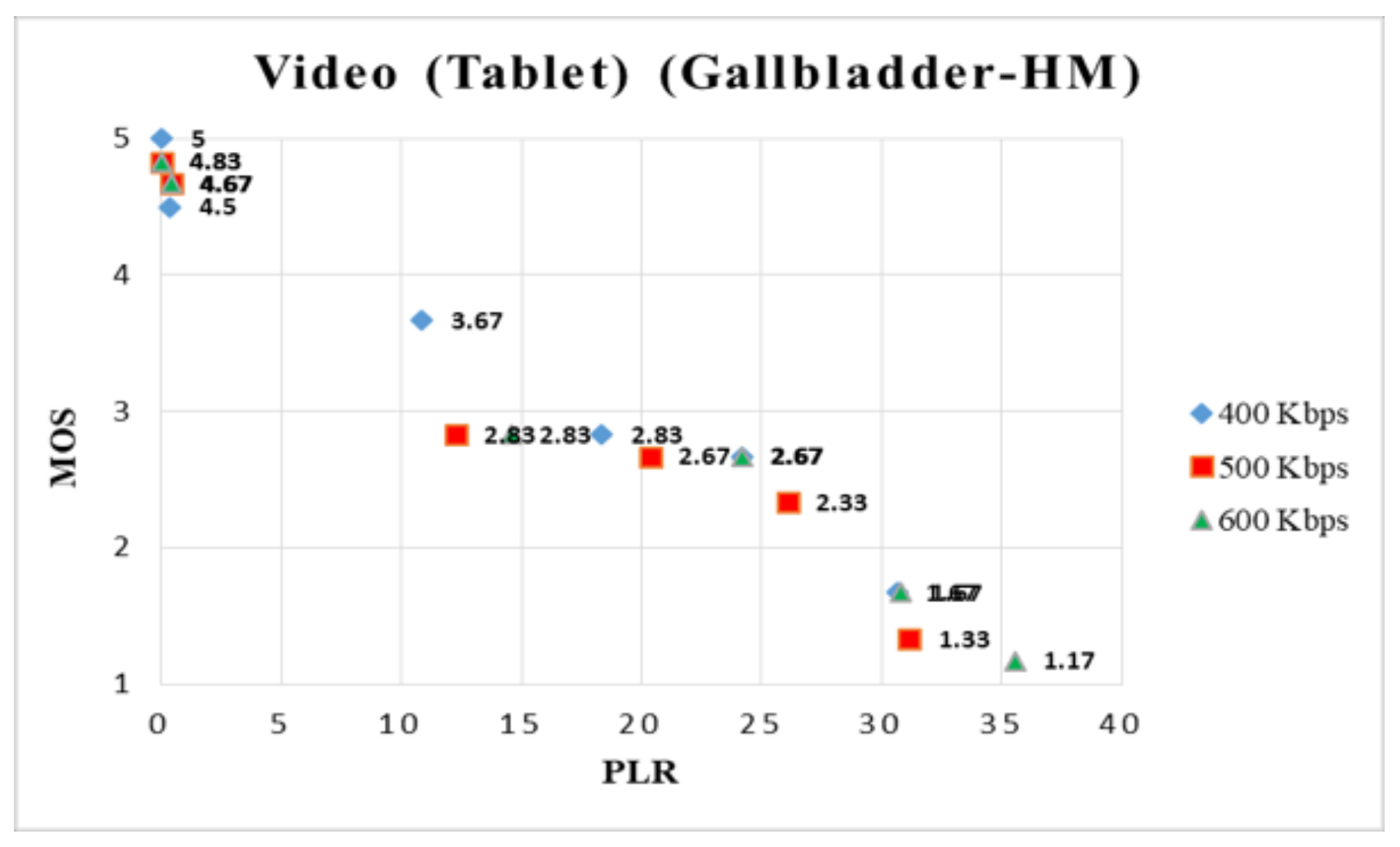 Electronics 08 00194 g012