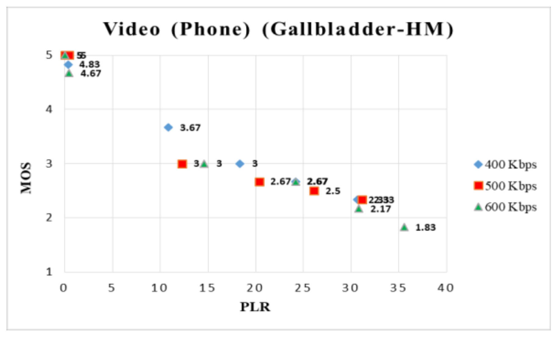 Electronics 08 00194 g013