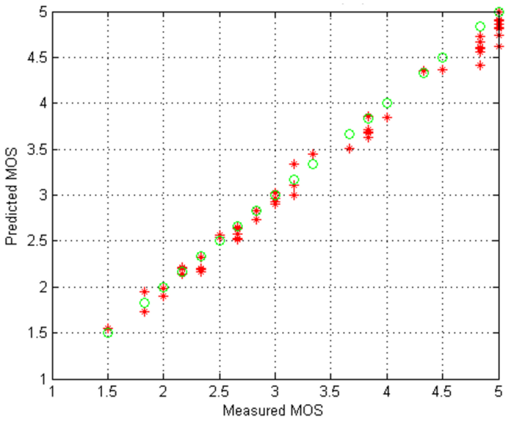 Electronics 08 00194 g016
