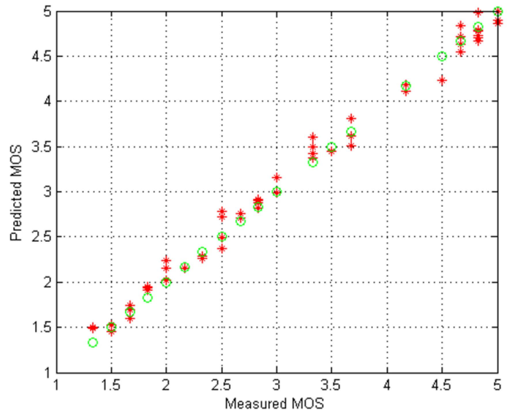 Electronics 08 00194 g017