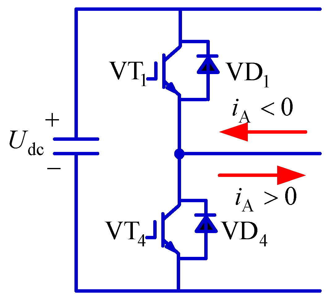Electronics 08 00196 g003 550