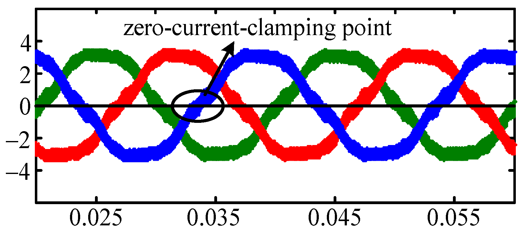 Electronics 08 00196 g004 550