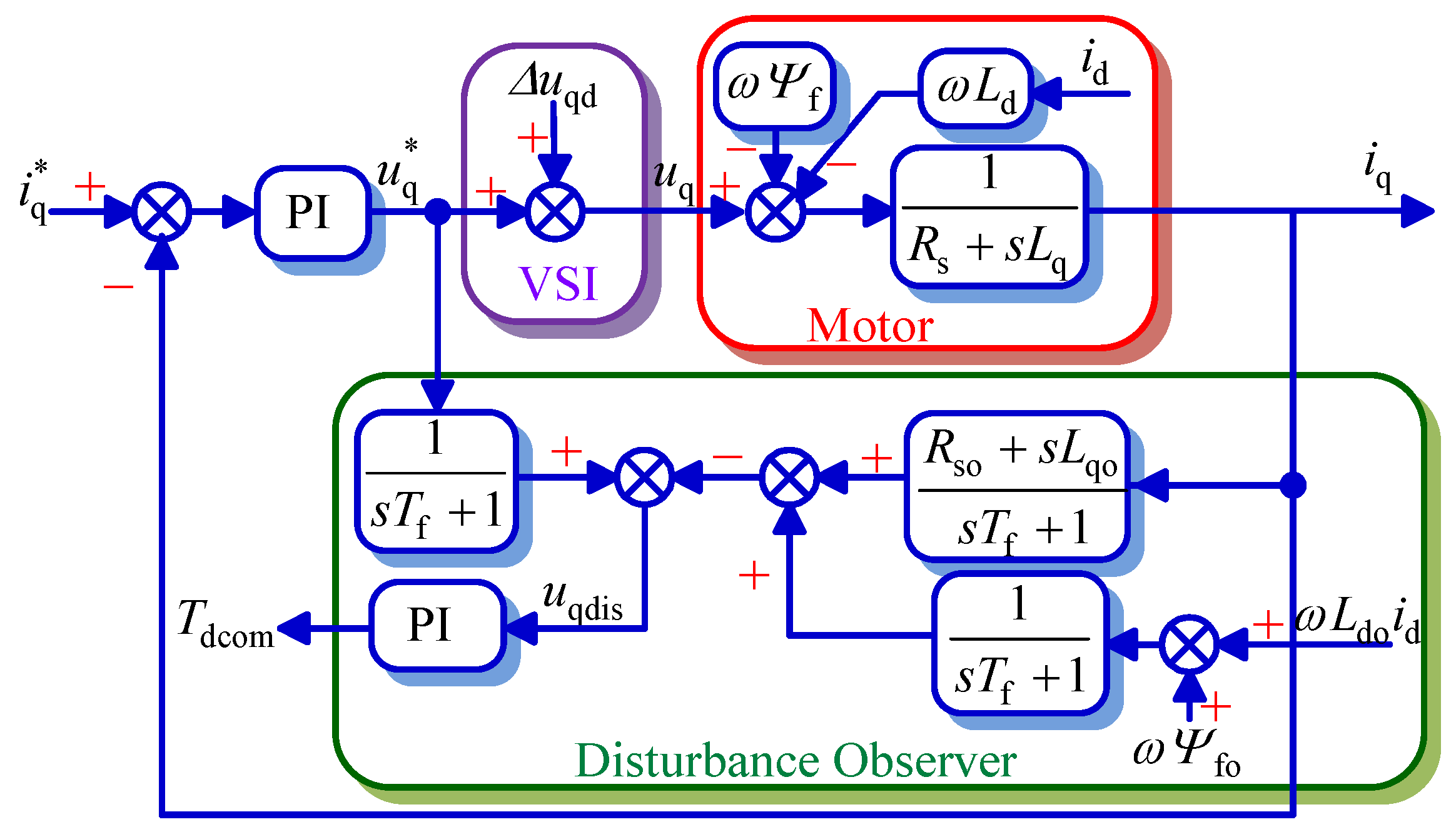 Electronics 08 00196 g009 550