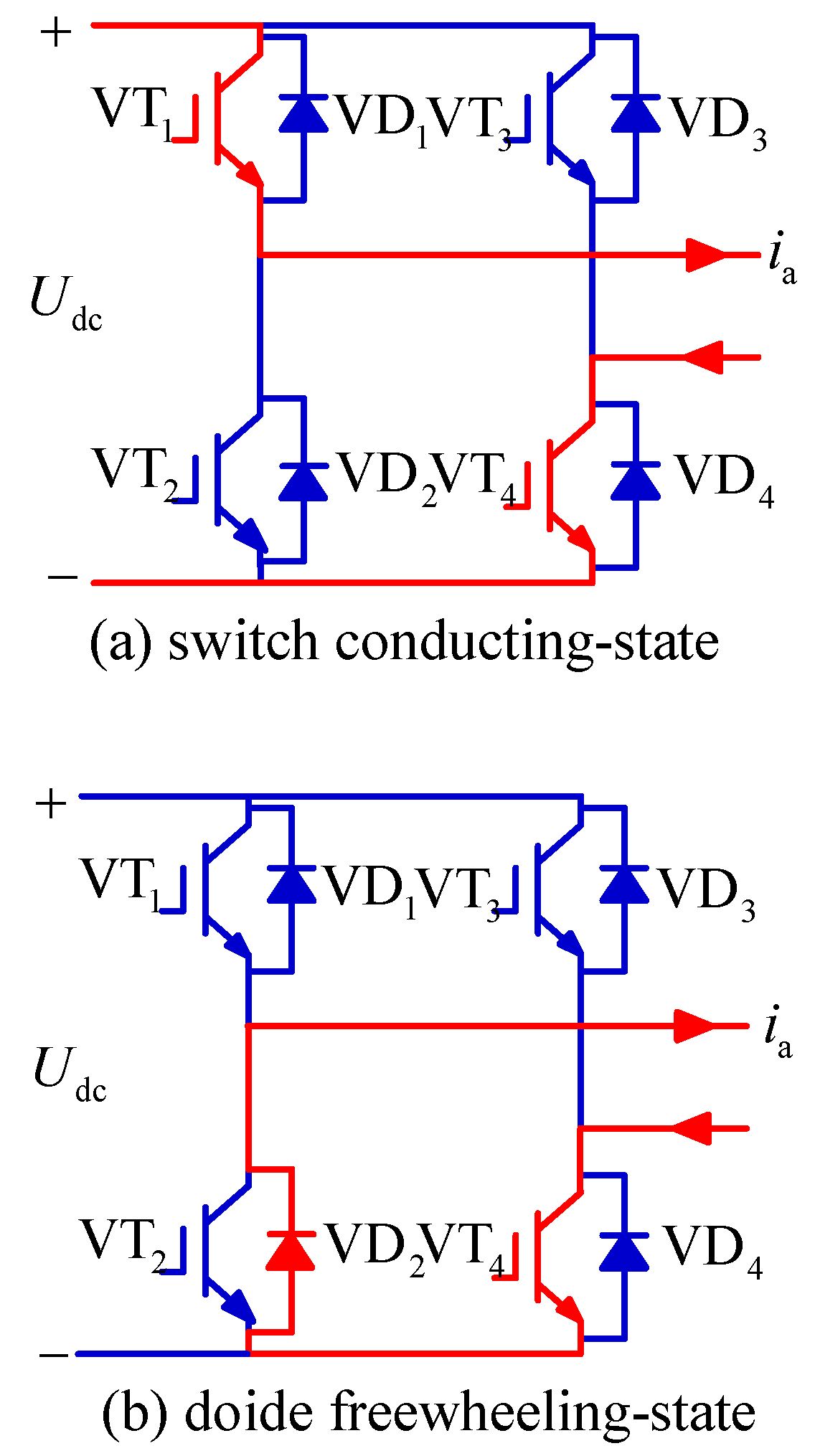 Electronics 08 00196 g012 550