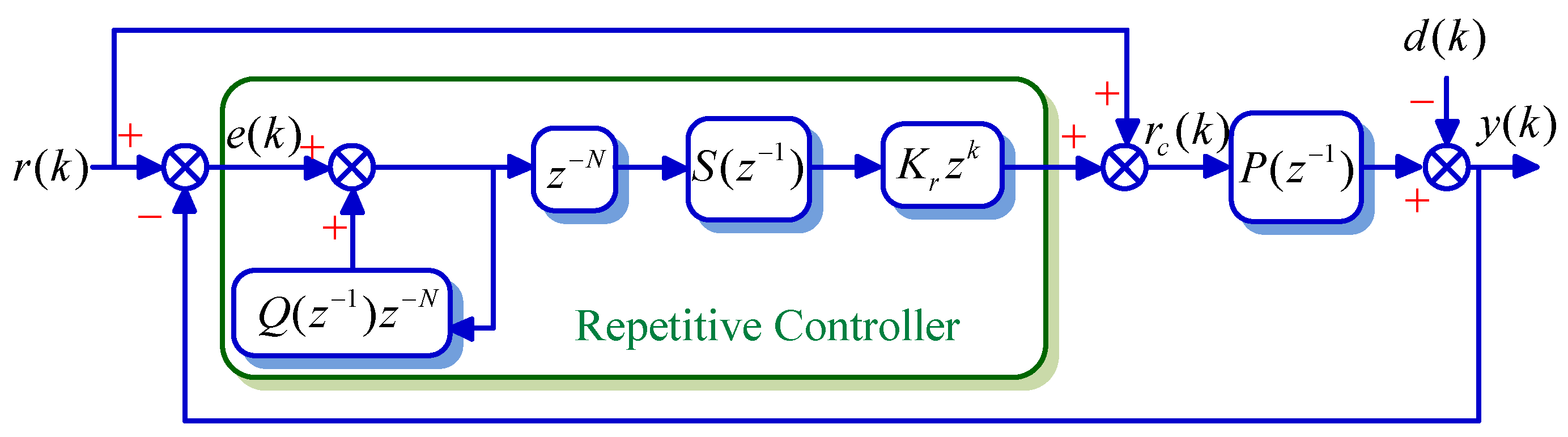 Electronics 08 00196 g013 550
