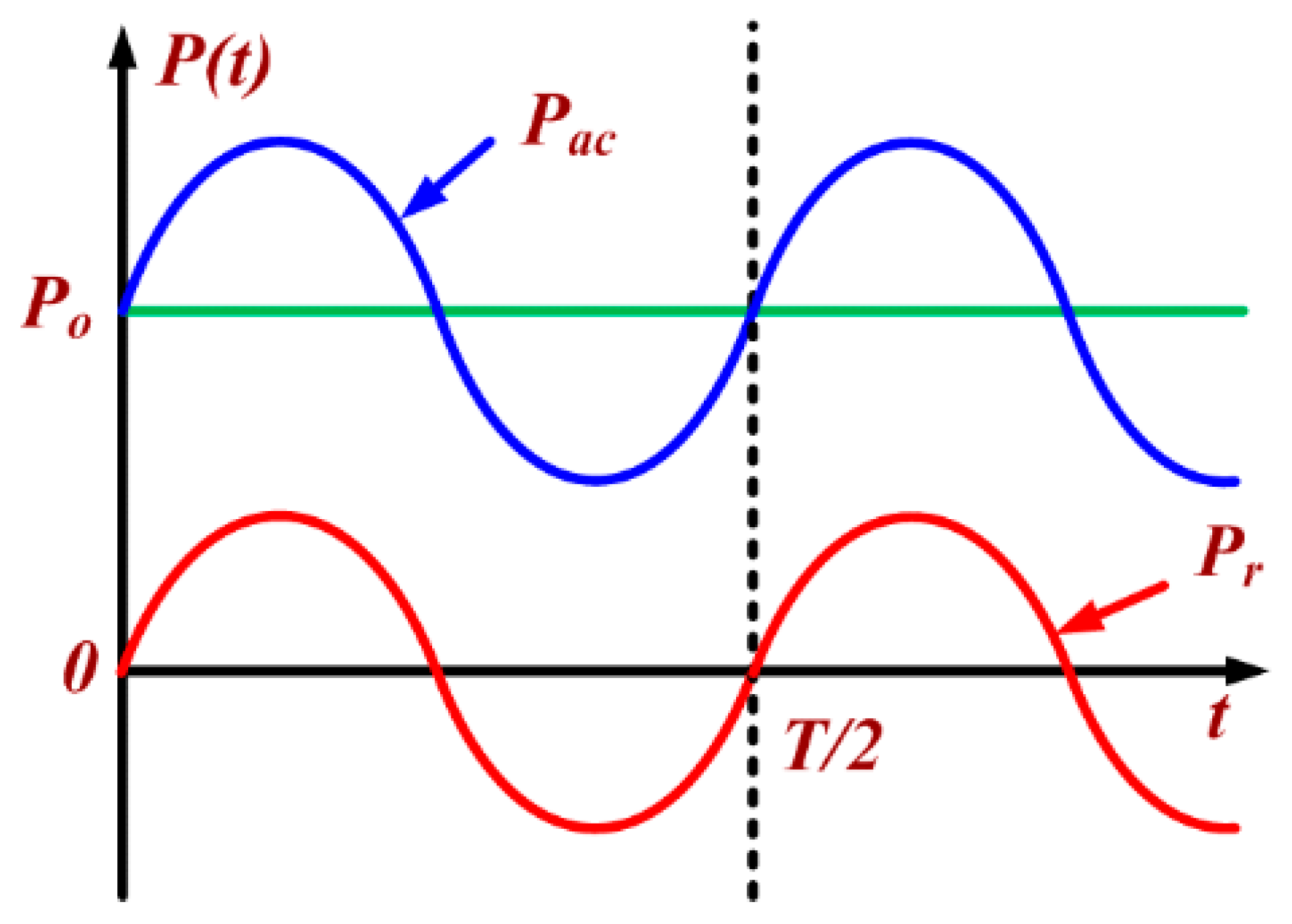 Electronics 08 00197 g002