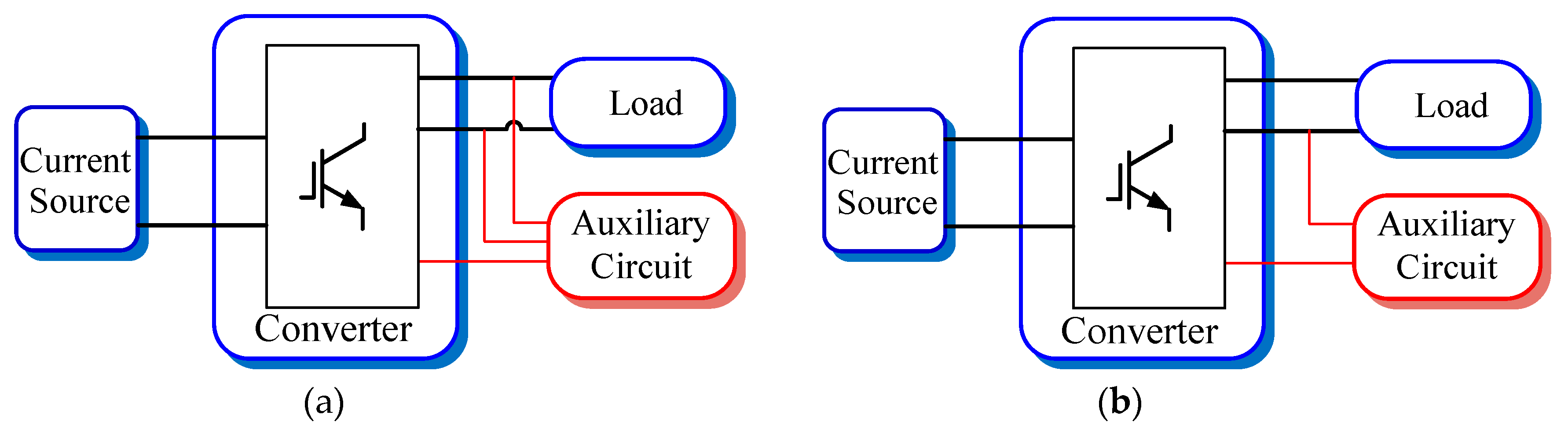 Electronics Free FullText Active Power Decoupling for Current